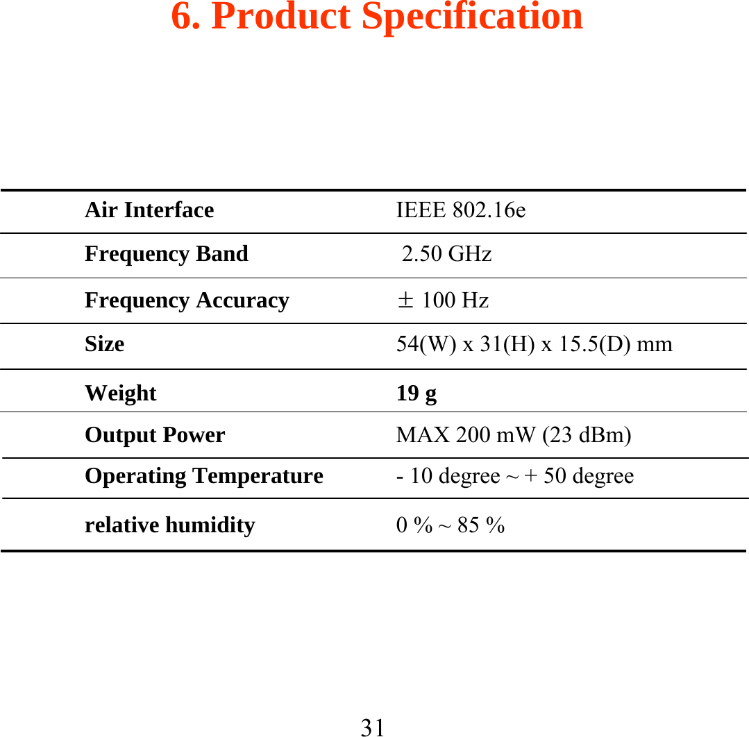 6. Product Specification31Air InterfaceFrequency BandFrequency AccuracySizeWeightOperating Temperaturerelative humidityIEEE 802.16e 2.50 GHz±100 Hz 19 g- 10 degree ~ + 50 degree0 % ~ 85 %54(W) x 31(H) x 15.5(D) mmOutput Power  MAX 200 mW (23 dBm)