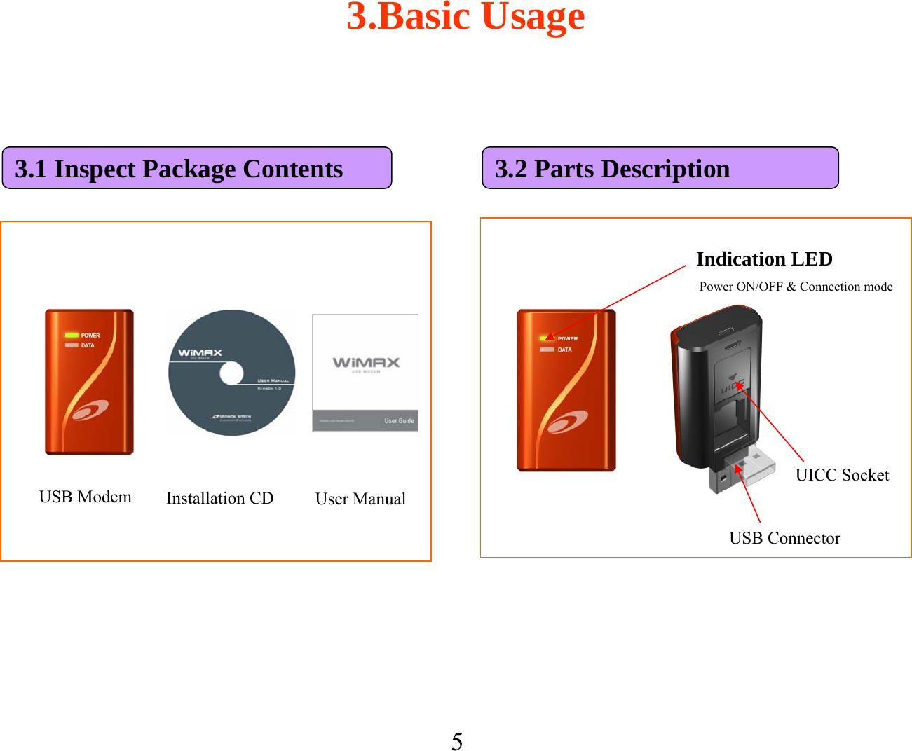 5USB Modem3.Basic UsageInstallation CD User ManualIndication LEDPower ON/OFF &amp; Connection modeUSB ConnectorUICC Socket3.1 Inspect Package Contents 3.2 Parts Description
