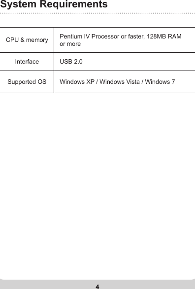 4System Requirements4CPU &amp; memory Pentium IV Processor or faster, 128MB RAM or moreInterface USB 2.0Supported OS Windows XP / Windows Vista / Windows 7