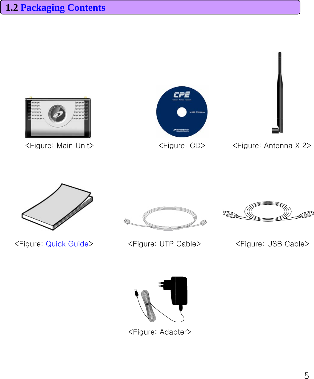 51.2 Packaging Contents&lt;Figure: Main Unit&gt;                          &lt;Figure: CD&gt;        &lt;Figure: Antenna X 2&gt;&lt;Figure: Quick Guide&gt;              &lt;Figure: UTP Cable&gt;              &lt;Figure: USB Cable&gt;&lt;Figure: Adapter&gt; 