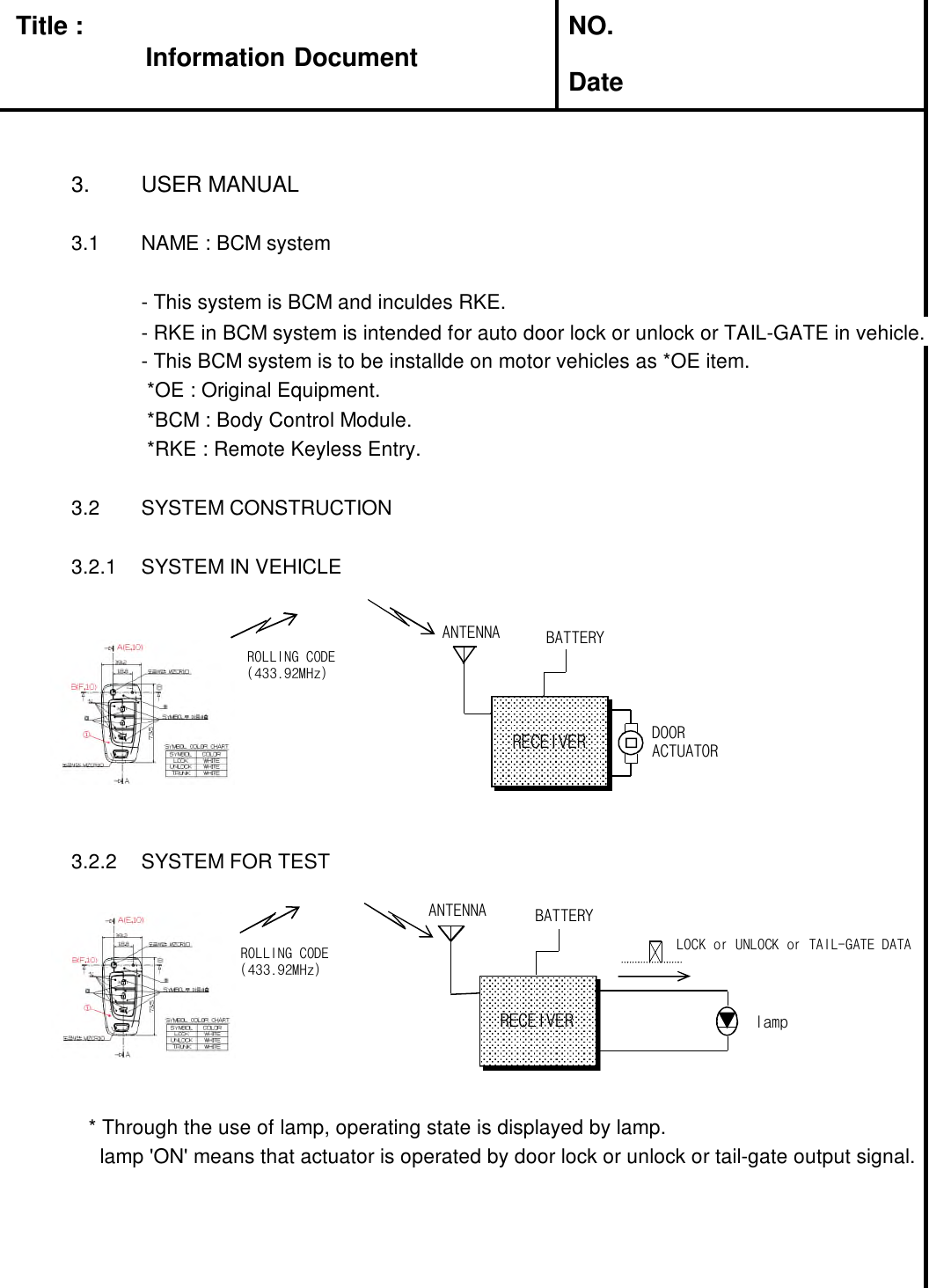 Title : NO.Date3. USER MANUAL3.1 NAME : BCM system- This system is BCM and inculdes RKE.- RKE in BCM system is intended for auto door lock or unlock or TAIL-GATE in vehicle.- This BCM system is to be installde on motor vehicles as *OE item.*OE : Original Equipment.*BCM : Body Control Module.*RKE : Remote Keyless Entry.3.2 SYSTEM CONSTRUCTION3.2.1 SYSTEM IN VEHICLE3.2.2 SYSTEM FOR TEST* Through the use of lamp, operating state is displayed by lamp.lamp 'ON' means that actuator is operated by door lock or unlock or tail-gate output signal.Information DocumentInformation DocumentInformation DocumentInformation DocumentANTENNAROLLING CODE(433.92MHz)ANTENNARECEIVERBATTERYlampROLLING CODE(433.92MHz)LOCK or UNLOCK or TAIL-GATE DATABATTERYDOORACTUATORRECEIVER