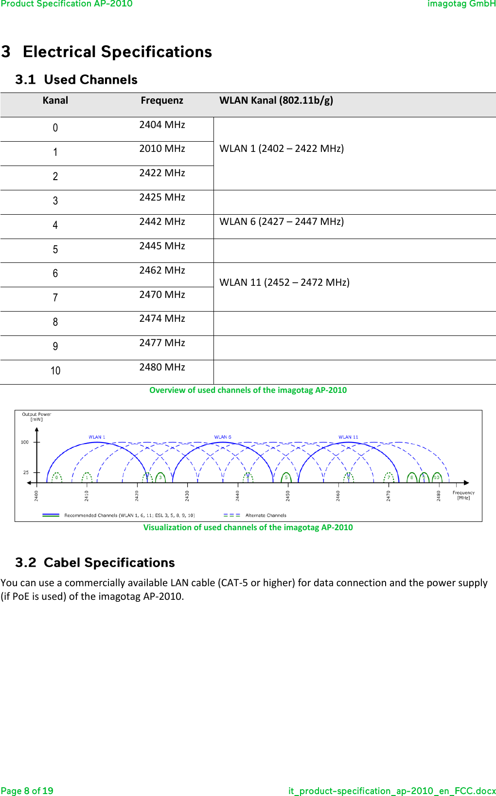   Kanal Frequenz WLAN Kanal (802.11b/g) 0 2404 MHz WLAN 1 (2402 – 2422 MHz) 1 2010 MHz 2 2422 MHz 3 2425 MHz  4 2442 MHz WLAN 6 (2427 – 2447 MHz) 5 2445 MHz  6 2462 MHz WLAN 11 (2452 – 2472 MHz) 7 2470 MHz 8 2474 MHz  9 2477 MHz  10 2480 MHz  Overview of used channels of the imagotag AP-2010  Visualization of used channels of the imagotag AP-2010  You can use a commercially available LAN cable (CAT-5 or higher) for data connection and the power supply (if PoE is used) of the imagotag AP-2010.    