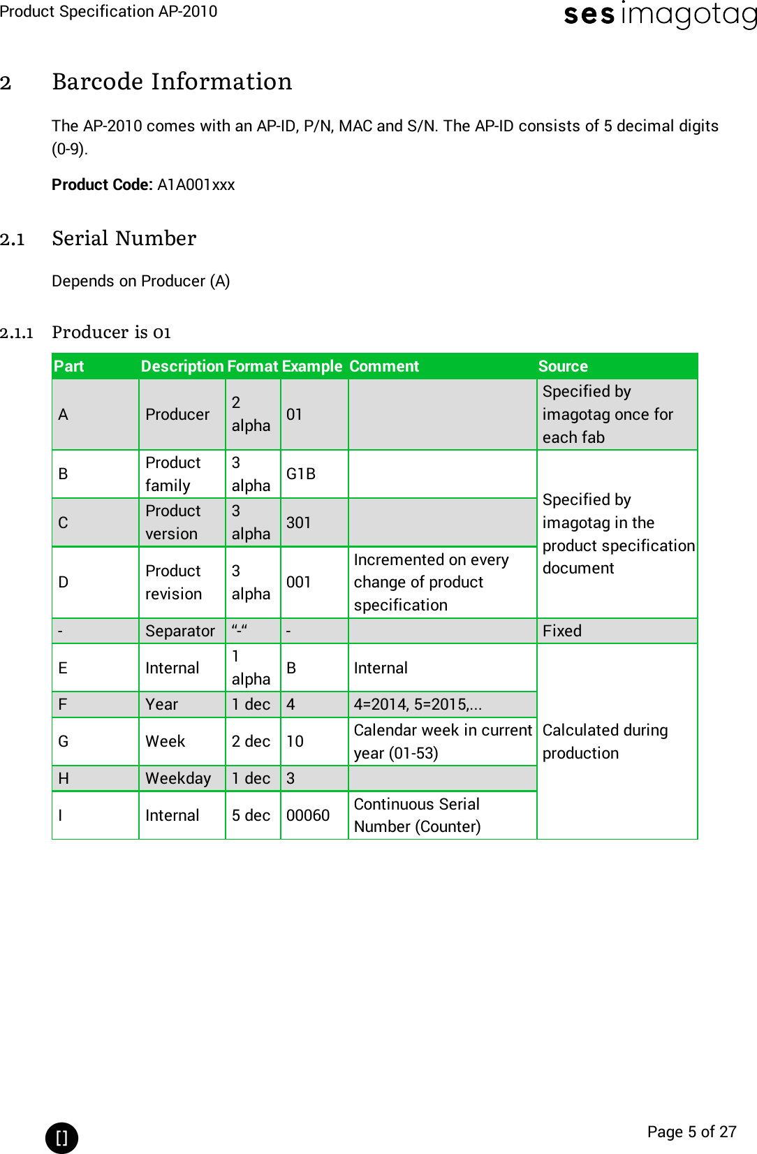 Product Specification AP-2010Page 5 of 272 Barcode InformationThe AP-2010 comes with an AP-ID, P/N, MAC and S/N. The AP-ID consists of 5 decimal digits(0-9).Product Code: A1A001xxx2.1 Serial NumberDepends on Producer (A)2.1.1 Producer is 01Part Description Format Example Comment SourceA Producer 2alpha 01Specified byimagotag once foreach fabBProductfamily3alpha G1BSpecified byimagotag in theproduct specificationdocumentCProductversion3alpha 301DProductrevision3alpha 001Incremented on everychange of productspecification- Separator “-“ - FixedE Internal 1alpha B InternalCalculated duringproductionF Year 1 dec 4 4=2014, 5=2015,...G Week 2 dec 10 Calendar week in currentyear (01-53)H Weekday 1 dec 3I Internal 5 dec 00060 Continuous SerialNumber (Counter)