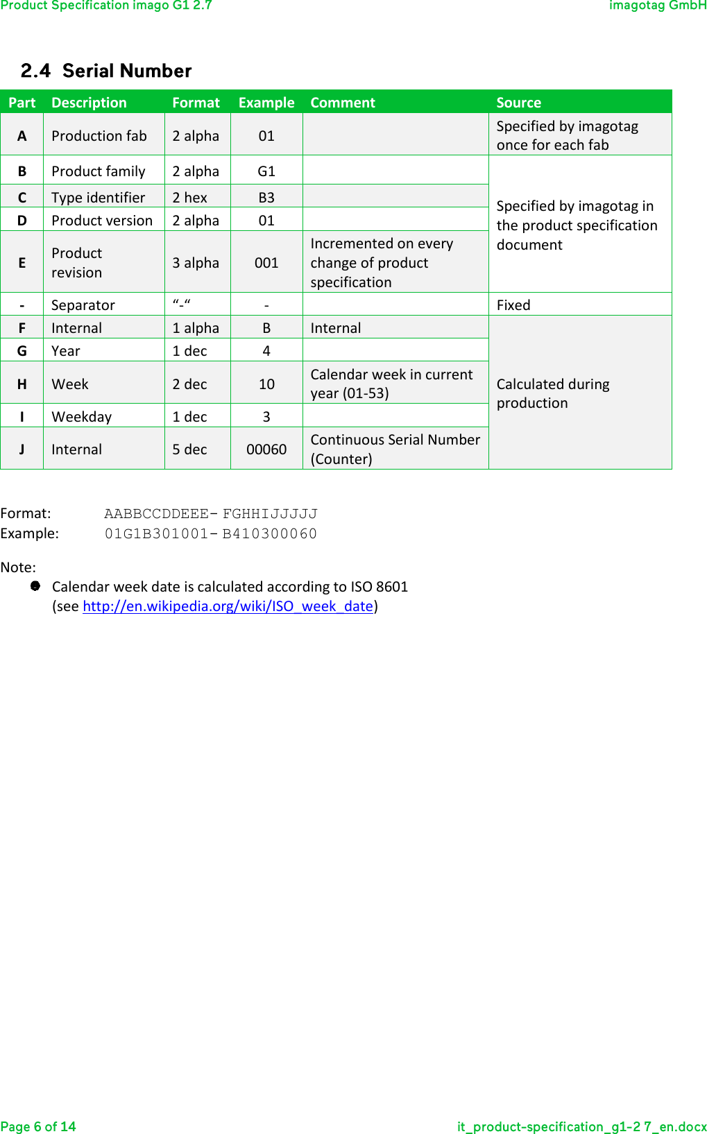  Part Description Format Example Comment Source A Production fab 2 alpha 01  Specified by imagotag once for each fab B Product family 2 alpha G1  Specified by imagotag in the product specification document C Type identifier 2 hex B3  D Product version 2 alpha 01  E Product revision 3 alpha 001 Incremented on every change of product specification - Separator “-“ -  Fixed F Internal 1 alpha B Internal Calculated during production G Year 1 dec 4  H Week 2 dec 10 Calendar week in current year (01-53) I Weekday 1 dec 3  J Internal 5 dec 00060 Continuous Serial Number (Counter)  Format:   AABBCCDDEEE- FGHHIJJJJJ Example:  01G1B301001- B410300060 Note:   Calendar week date is calculated according to ISO 8601  (see http://en.wikipedia.org/wiki/ISO_week_date)    