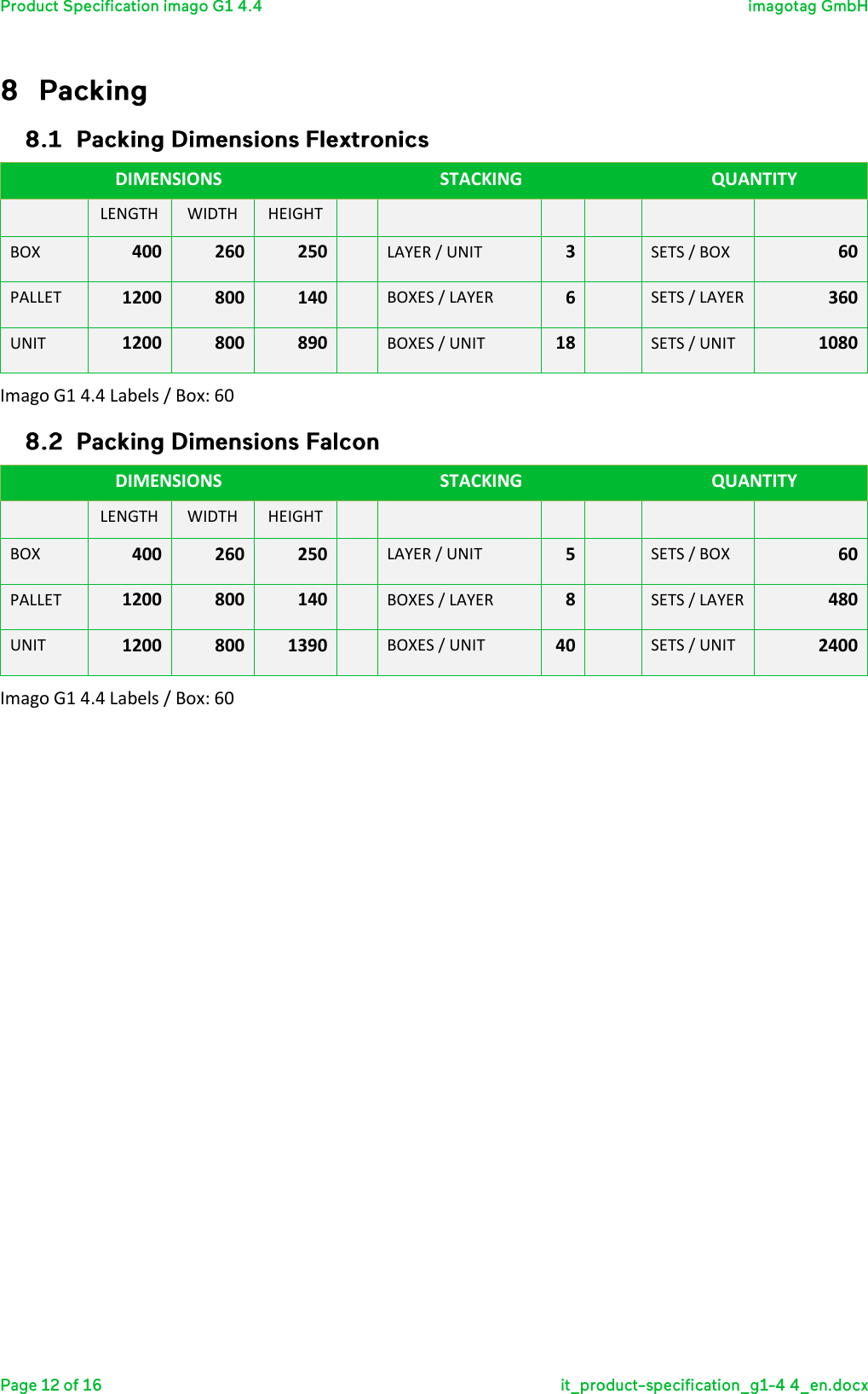   DIMENSIONS  STACKING  QUANTITY  LENGTH WIDTH HEIGHT       BOX 400 260 250  LAYER / UNIT 3  SETS / BOX 60 PALLET 1200 800 140  BOXES / LAYER 6  SETS / LAYER 360 UNIT 1200 800 890  BOXES / UNIT 18  SETS / UNIT 1080 Imago G1 4.4 Labels / Box: 60  DIMENSIONS  STACKING  QUANTITY  LENGTH WIDTH HEIGHT       BOX 400 260 250  LAYER / UNIT 5  SETS / BOX 60 PALLET 1200 800 140  BOXES / LAYER 8  SETS / LAYER 480 UNIT 1200 800 1390  BOXES / UNIT 40  SETS / UNIT 2400 Imago G1 4.4 Labels / Box: 60    