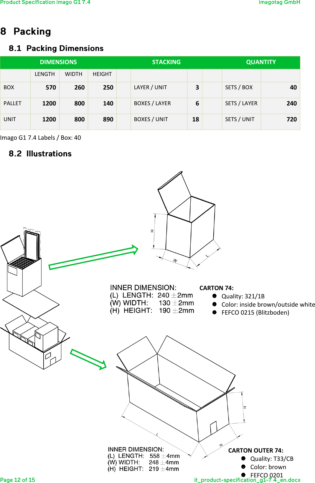   DIMENSIONS  STACKING  QUANTITY  LENGTH WIDTH HEIGHT       BOX 570 260 250  LAYER / UNIT 3  SETS / BOX 40 PALLET 1200 800 140  BOXES / LAYER 6  SETS / LAYER 240 UNIT 1200 800 890  BOXES / UNIT 18  SETS / UNIT 720 Imago G1 7.4 Labels / Box: 40                 CARTON OUTER 74:  Quality: T33/CB  Color: brown  FEFCO 0201  CARTON 74:  Quality: 321/1B  Color: inside brown/outside white  FEFCO 0215 (Blitzboden) 