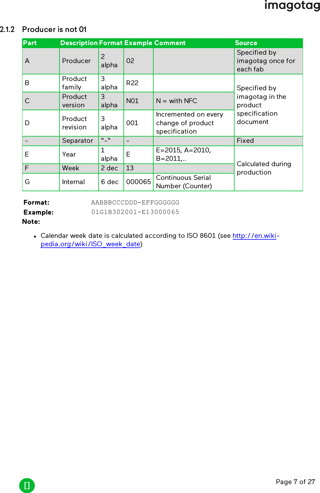 Page 7 of 272.1.2 Producer is not 01Part Description Format Example Comment SourceA Producer 2alpha 02Specified byimagotag once foreach fabBProductfamily3alpha R22 Specified byimagotag in theproductspecificationdocumentCProductversion3alpha N01 N = with NFCDProductrevision3alpha 001Incremented on everychange of productspecification- Separator “-“ - FixedE Year 1alpha EE=2015, A=2010,B=2011,.. Calculated duringproductionF Week 2 dec 13G Internal 6 dec 000065 Continuous SerialNumber (Counter)Format: AABBBCCCDDD-EFFGGGGGGExample: 01G1B302001-E13000065Note:lCalendar week date is calculated according to ISO 8601 (see http://en.wiki-pedia.org/wiki/ISO_week_date)