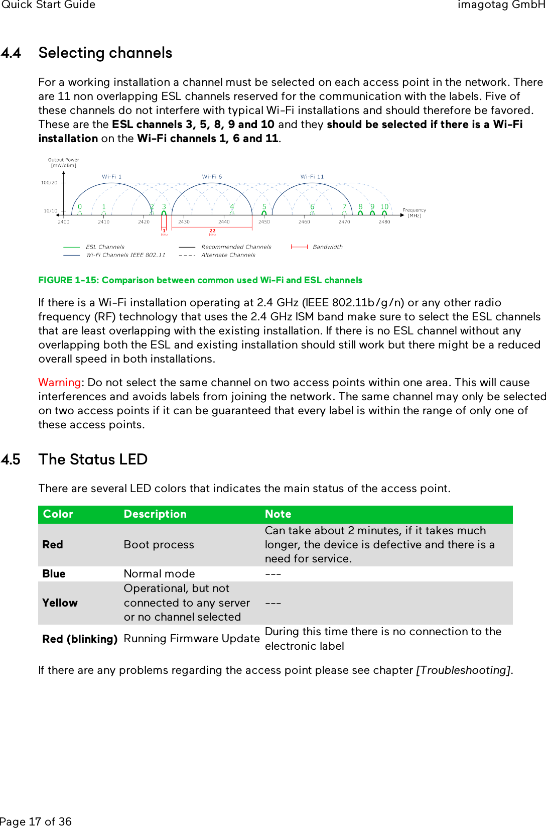 Quick Start Guide imagotag GmbHPage 17 of 364.4 Selecting channelsFor a working installation a channel must be selected on each access point in the network. Thereare 11 non overlapping ESL channels reserved for the communication with the labels. Five ofthese channels do not interfere with typical Wi-Fi installations and should therefore be favored.These are the ESL channels 3, 5, 8, 9 and 10 and they should be selected if there is a Wi-Fiinstallation on the Wi-Fi channels 1, 6 and 11.FIGURE 1-15: Comparison between common used Wi-Fi and ESLchannelsIf there is a Wi-Fi installation operating at 2.4 GHz (IEEE 802.11b/g/n) or any other radiofrequency (RF) technology that uses the 2.4 GHz ISM band make sure to select the ESL channelsthat are least overlapping with the existing installation. If there is no ESL channel without anyoverlapping both the ESL and existing installation should still work but there might be a reducedoverall speed in both installations.Warning: Do not select the same channel on two access points within one area. This will causeinterferences and avoids labels from joining the network. The same channel may only be selectedon two access points if it can be guaranteed that every label is within the range of only one ofthese access points.4.5 The Status LEDThere are several LED colors that indicates the main status of the access point.Color Description NoteRed Boot processCan take about 2 minutes, if it takes muchlonger, the device is defective and there is aneed for service.Blue Normal mode ---YellowOperational, but notconnected to any serveror no channel selected---Red (blinking) Running Firmware Update During this time there is no connection to theelectronic labelIf there are any problems regarding the access point please see chapter [Troubleshooting].