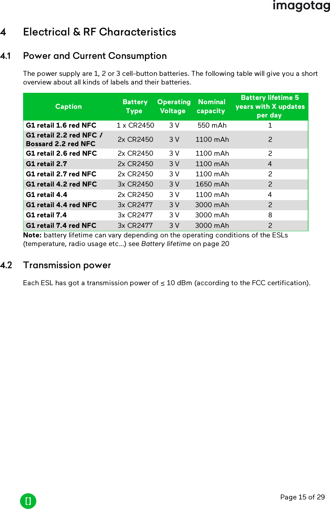 Page 15 of 294 Electrical &amp; RF Characteristics4.1 Power and Current ConsumptionThe power supply are 1, 2 or 3 cell-button batteries. The following table will give you a shortoverview about all kinds of labels and their batteries.Caption BatteryTypeOperatingVoltageNominalcapacityBattery lifetime 5years with X updatesper dayG1 retail 1.6 red NFC 1 x CR2450 3 V 550 mAh 1G1 retail 2.2 red NFC /Bossard 2.2 red NFC 2x CR2450 3 V 1100 mAh 2G1 retail 2.6 red NFC 2x CR2450 3 V 1100 mAh 2G1 retail 2.7 2x CR2450 3 V 1100 mAh 4G1 retail 2.7 red NFC 2x CR2450 3 V 1100 mAh 2G1 retail 4.2 red NFC 3x CR2450 3 V 1650 mAh 2G1 retail 4.4 2x CR2450 3 V 1100 mAh 4G1 retail 4.4 red NFC 3x CR2477 3 V 3000 mAh 2G1 retail 7.4 3x CR2477 3 V 3000 mAh 8G1 retail 7.4 red NFC 3x CR2477 3 V 3000 mAh 2Note: battery lifetime can vary depending on the operating conditions of the ESLs(temperature, radio usage etc…) see Battery lifetime on page 204.2 Transmission powerEach ESL has got a transmission power of ≤ 10 dBm (according to the FCC certification).