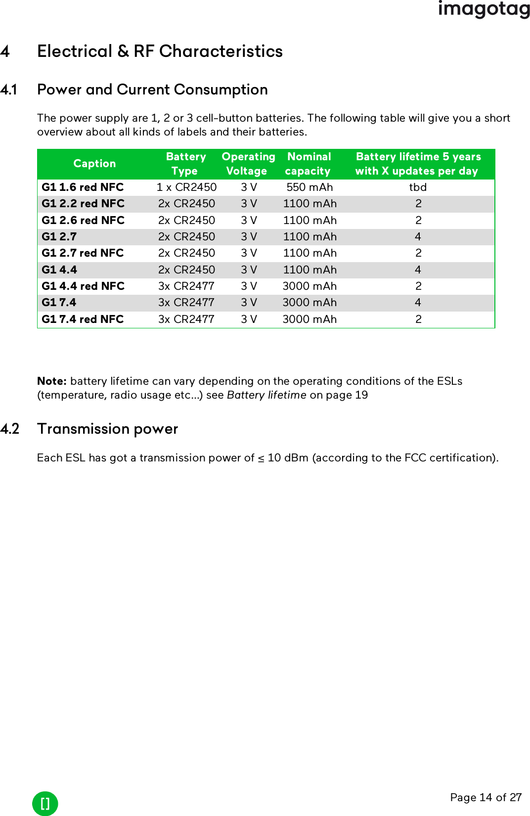 Page 14 of 274 Electrical &amp; RF Characteristics4.1 Power and Current ConsumptionThe power supply are 1, 2 or 3 cell-button batteries. The following table will give you a shortoverview about all kinds of labels and their batteries.Caption BatteryTypeOperatingVoltageNominalcapacityBattery lifetime 5 yearswith X updates per dayG1 1.6 red NFC 1 x CR2450 3 V 550 mAh tbdG1 2.2 red NFC 2x CR2450 3 V 1100 mAh 2G1 2.6 red NFC 2x CR2450 3 V 1100 mAh 2G1 2.7 2x CR2450 3 V 1100 mAh 4G1 2.7 red NFC 2x CR2450 3 V 1100 mAh 2G1 4.4 2x CR2450 3 V 1100 mAh 4G1 4.4 red NFC 3x CR2477 3 V 3000 mAh 2G1 7.4 3x CR2477 3 V 3000 mAh 4G1 7.4 red NFC 3x CR2477 3 V 3000 mAh 2Note: battery lifetime can vary depending on the operating conditions of the ESLs(temperature, radio usage etc…) see Battery lifetime on page 194.2 Transmission powerEach ESL has got a transmission power of ≤ 10 dBm (according to the FCC certification).