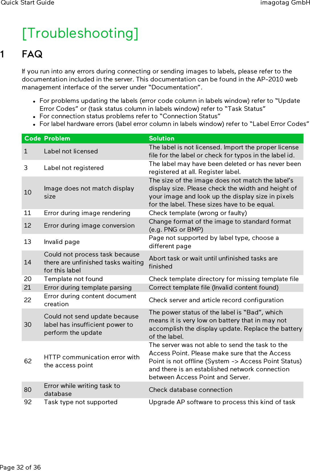 Quick Start Guide imagotag GmbHPage 32 of 36[Troubleshooting]1 FAQIf you run into any errors during connecting or sending images to labels, please refer to thedocumentation included in the server. This documentation can be found in the AP-2010 webmanagement interface of the server under “Documentation”.lFor problems updating the labels (error code column in labels window) refer to “UpdateError Codes” or (task status column in labels window) refer to “Task Status”lFor connection status problems refer to “Connection Status”lFor label hardware errors (label error column in labels window) refer to “Label Error Codes”Code Problem Solution1 Label not licensed The label is not licensed. Import the proper licensefile for the label or check for typos in the label id.3 Label not registered The label may have been deleted or has never beenregistered at all. Register label.10 Image does not match displaysizeThe size of the image does not match the label’sdisplay size. Please check the width and height ofyour image and look up the display size in pixelsfor the label. These sizes have to be equal.11 Error during image rendering Check template (wrong or faulty)12 Error during image conversion Change format of the image to standard format(e.g. PNG or BMP)13 Invalid page Page not supported by label type, choose adifferent page14Could not process task becausethere are unfinished tasks waitingfor this labelAbort task or wait until unfinished tasks arefinished20 Template not found Check template directory for missing template file21 Error during template parsing Correct template file (Invalid content found)22 Error during content documentcreation Check server and article record configuration30Could not send update becauselabel has insufficient power toperform the updateThe power status of the label is “Bad”, whichmeans it is very low on battery that in may notaccomplish the display update. Replace the batteryof the label.62 HTTP communication error withthe access pointThe server was not able to send the task to theAccess Point. Please make sure that the AccessPoint is not offline (System -&gt; Access Point Status)and there is an established network connectionbetween Access Point and Server.80 Error while writing task todatabase Check database connection92 Task type not supported Upgrade AP software to process this kind of task