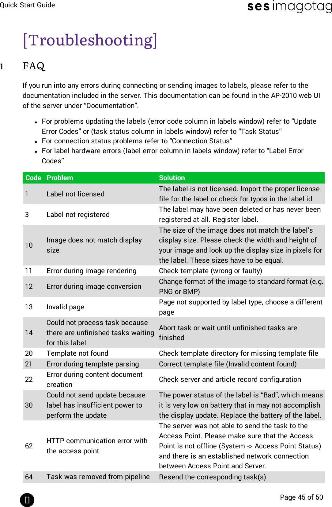 Quick Start GuidePage 45 of 50[Troubleshooting]1 FAQIf you run into any errors during connecting or sending images to labels, please refer to thedocumentation included in the server. This documentation can be found in the AP-2010 web UIof the server under “Documentation”.lFor problems updating the labels (error code column in labels window) refer to “UpdateError Codes” or (task status column in labels window) refer to “Task Status”lFor connection status problems refer to “Connection Status”lFor label hardware errors (label error column in labels window) refer to “Label ErrorCodes”Code Problem Solution1 Label not licensed The label is not licensed. Import the proper licensefile for the label or check for typos in the label id.3 Label not registered The label may have been deleted or has never beenregistered at all. Register label.10 Image does not match displaysizeThe size of the image does not match the label’sdisplay size. Please check the width and height ofyour image and look up the display size in pixels forthe label. These sizes have to be equal.11 Error during image rendering Check template (wrong or faulty)12 Error during image conversion Change format of the image to standard format (e.g.PNG or BMP)13 Invalid page Page not supported by label type, choose a differentpage14Could not process task becausethere are unfinished tasks waitingfor this labelAbort task or wait until unfinished tasks arefinished20 Template not found Check template directory for missing template file21 Error during template parsing Correct template file (Invalid content found)22 Error during content documentcreation Check server and article record configuration30Could not send update becauselabel has insufficient power toperform the updateThe power status of the label is “Bad”, which meansit is very low on battery that in may not accomplishthe display update. Replace the battery of the label.62 HTTP communication error withthe access pointThe server was not able to send the task to theAccess Point. Please make sure that the AccessPoint is not offline (System -&gt; Access Point Status)and there is an established network connectionbetween Access Point and Server.64 Task was removed from pipeline Resend the corresponding task(s)