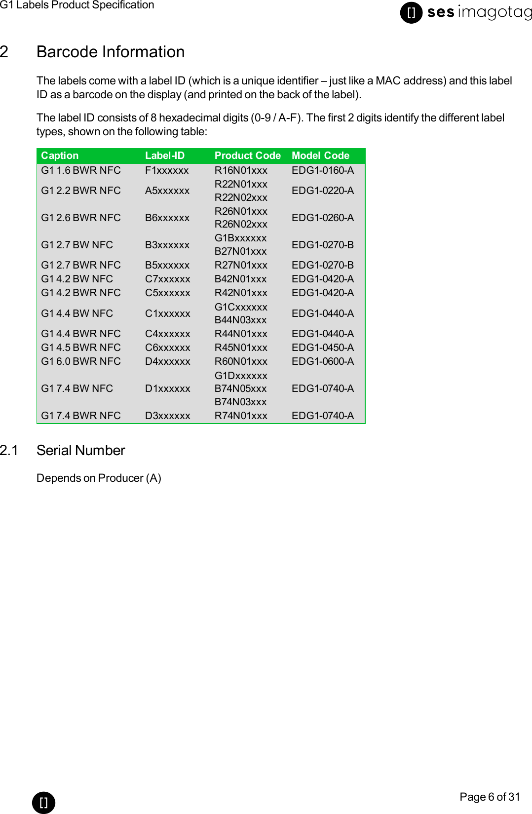 G1 Labels Product SpecificationPage 6 of 312 Barcode InformationThe labels come with a label ID (which is a unique identifier – just like a MAC address) and this labelID as a barcode on the display (and printed on the back of the label).The label ID consists of 8 hexadecimal digits (0-9 / A-F). The first 2 digits identify the different labeltypes, shown on the following table:Caption Label-ID Product Code Model CodeG1 1.6 BWR NFC F1xxxxxx R16N01xxx EDG1-0160-AG1 2.2 BWR NFC A5xxxxxx R22N01xxxR22N02xxx EDG1-0220-AG1 2.6 BWR NFC B6xxxxxx R26N01xxxR26N02xxx EDG1-0260-AG1 2.7 BW NFC B3xxxxxx G1BxxxxxxB27N01xxx EDG1-0270-BG1 2.7 BWR NFC B5xxxxxx R27N01xxx EDG1-0270-BG1 4.2 BW NFC C7xxxxxx B42N01xxx EDG1-0420-AG1 4.2 BWR NFC C5xxxxxx R42N01xxx EDG1-0420-AG1 4.4 BW NFC C1xxxxxx G1CxxxxxxB44N03xxx EDG1-0440-AG1 4.4 BWR NFC C4xxxxxx R44N01xxx EDG1-0440-AG1 4.5 BWR NFC C6xxxxxx R45N01xxx EDG1-0450-AG1 6.0 BWR NFC D4xxxxxx R60N01xxx EDG1-0600-AG1 7.4 BW NFC D1xxxxxxG1DxxxxxxB74N05xxxB74N03xxxEDG1-0740-AG1 7.4 BWR NFC D3xxxxxx R74N01xxx EDG1-0740-A2.1 Serial NumberDepends on Producer (A)