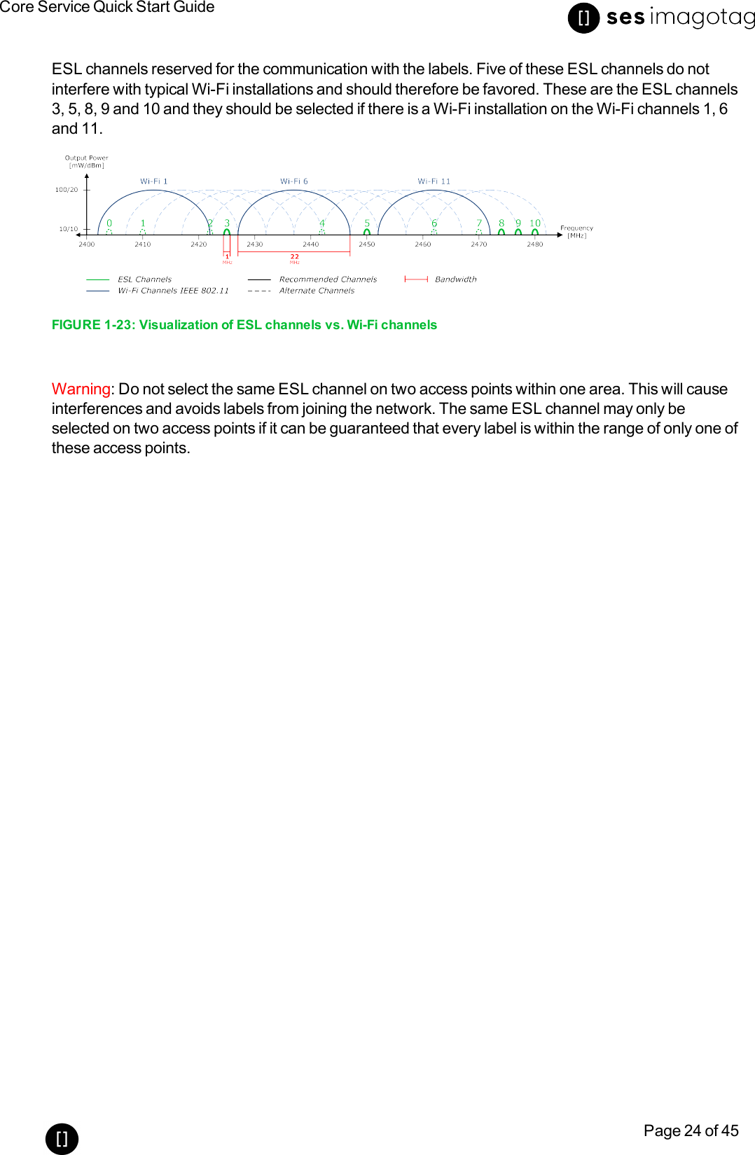 Core Service Quick Start GuidePage 24 of 45ESL channels reserved for the communication with the labels. Five of these ESL channels do notinterfere with typical Wi-Fi installations and should therefore be favored. These are the ESL channels3, 5, 8, 9 and 10 and they should be selected if there is a Wi-Fi installation on the Wi-Fi channels 1, 6and 11.FIGURE 1-23: Visualization of ESL channels vs. Wi-Fi channelsWarning: Do not select the same ESL channel on two access points within one area. This will causeinterferences and avoids labels from joining the network. The same ESL channel may only beselected on two access points if it can be guaranteed that every label is within the range of only one ofthese access points.