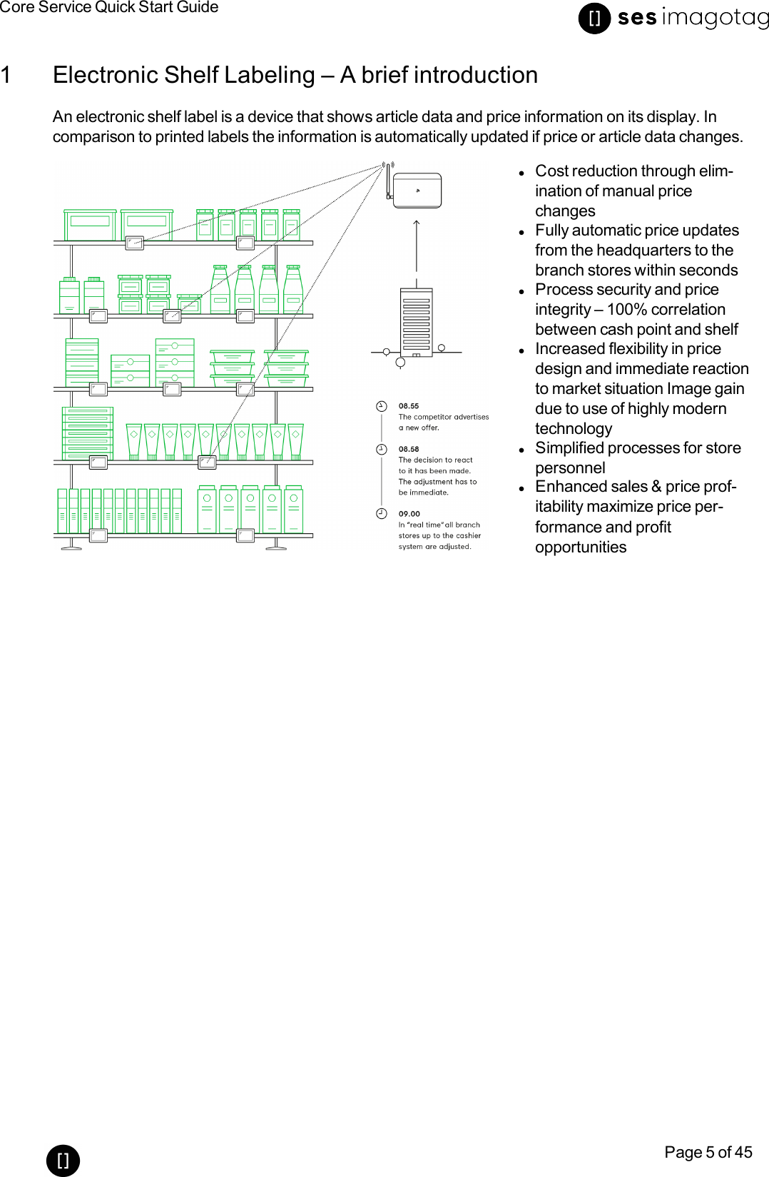 Core Service Quick Start GuidePage 5 of 451 Electronic Shelf Labeling – A brief introductionAn electronic shelf label is a device that shows article data and price information on its display. Incomparison to printed labels the information is automatically updated if price or article data changes.lCost reduction through elim-ination of manual pricechangeslFully automatic price updatesfrom the headquarters to thebranch stores within secondslProcess security and priceintegrity – 100% correlationbetween cash point and shelflIncreased flexibility in pricedesign and immediate reactionto market situation Image gaindue to use of highly moderntechnologylSimplified processes for storepersonnellEnhanced sales &amp; price prof-itability maximize price per-formance and profitopportunities
