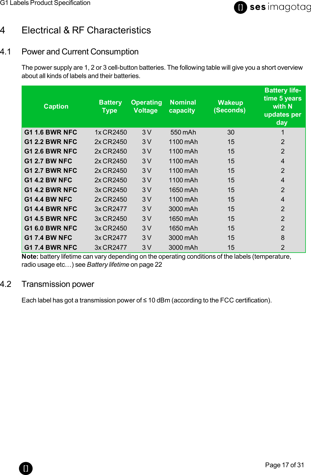 G1 Labels Product SpecificationPage 17 of 314 Electrical &amp; RF Characteristics4.1 Power and Current ConsumptionThe power supply are 1, 2 or 3 cell-button batteries. The following table will give you a short overviewabout all kinds of labels and their batteries.Caption BatteryTypeOperatingVoltageNominalcapacityWakeup(Seconds)Battery life-time 5 yearswith Nupdates perdayG1 1.6 BWR NFC 1x CR2450 3 V 550 mAh 30 1G1 2.2 BWR NFC 2x CR2450 3 V 1100 mAh 15 2G1 2.6 BWR NFC 2x CR2450 3 V 1100 mAh 15 2G1 2.7 BW NFC 2x CR2450 3 V 1100 mAh 15 4G1 2.7 BWR NFC 2x CR2450 3 V 1100 mAh 15 2G1 4.2 BW NFC 2x CR2450 3 V 1100 mAh 15 4G1 4.2 BWR NFC 3x CR2450 3 V 1650 mAh 15 2G1 4.4 BW NFC 2x CR2450 3 V 1100 mAh 15 4G1 4.4 BWR NFC 3x CR2477 3 V 3000 mAh 15 2G1 4.5 BWR NFC 3x CR2450 3 V 1650 mAh 15 2G1 6.0 BWR NFC 3x CR2450 3 V 1650 mAh 15 2G1 7.4 BW NFC 3x CR2477 3 V 3000 mAh 15 8G1 7.4 BWR NFC 3x CR2477 3 V 3000 mAh 15 2Note: battery lifetime can vary depending on the operating conditions of the labels (temperature,radio usage etc…) see Battery lifetime on page 224.2 Transmission powerEach label has got a transmission power of ≤ 10 dBm (according to the FCC certification).