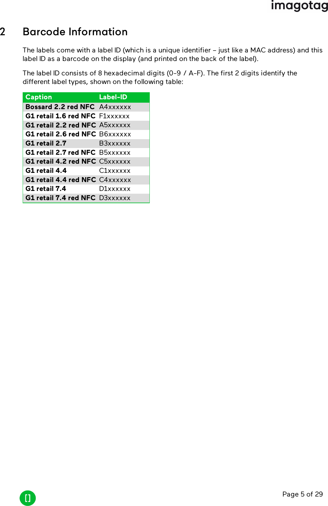 Page 5 of 292 Barcode InformationThe labels come with a label ID (which is a unique identifier – just like a MAC address) and thislabel ID as a barcode on the display (and printed on the back of the label).The label ID consists of 8 hexadecimal digits (0-9 / A-F). The first 2 digits identify thedifferent label types, shown on the following table:Caption Label-IDBossard 2.2 red NFC A4xxxxxxG1 retail 1.6 red NFC F1xxxxxxG1 retail 2.2 red NFC A5xxxxxxG1 retail 2.6 red NFC B6xxxxxxG1 retail 2.7 B3xxxxxxG1 retail 2.7 red NFC B5xxxxxxG1 retail 4.2 red NFC C5xxxxxxG1 retail 4.4 C1xxxxxxG1 retail 4.4 red NFC C4xxxxxxG1 retail 7.4 D1xxxxxxG1 retail 7.4 red NFC D3xxxxxx