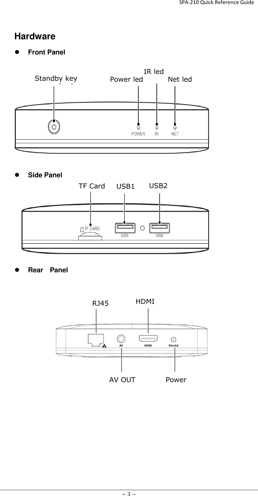                                                                     SPA-210 Quick Reference Guide   ~ 3 ~   Hardware  Front Panel    Side Panel   Rear    Panel          TF Card  USB1 USB2 Net led   Power led Standby key IR led RJ45   HDMI AV OUT Power 