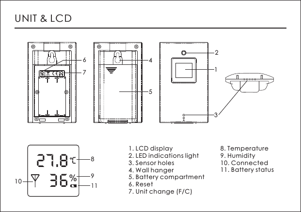UNIT &amp; LCD1. LCD display2. LED indications light3. Sensor holes4. Wall hanger 5. Battery compartment6. Reset7. Unit change (F/C) 8 Temperature9. Humidity10. Connected11. Battery status . 8927.836%C10111234576