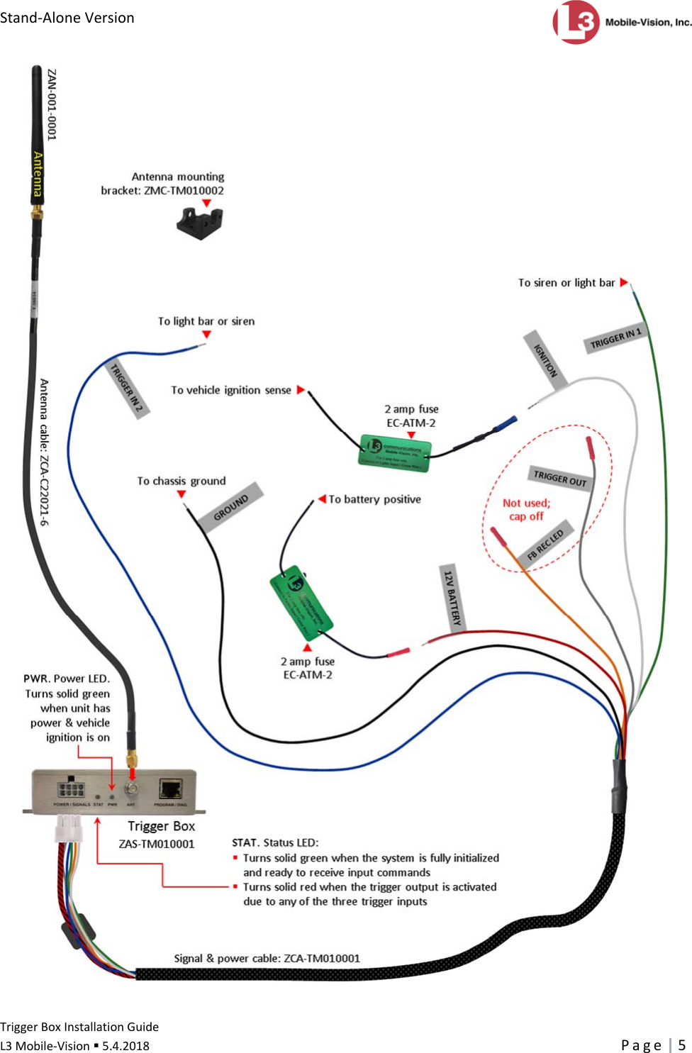 Stand‐AloneVersionTriggerBoxInstallationGuide L3Mobile‐Vision5.4.2018Page5