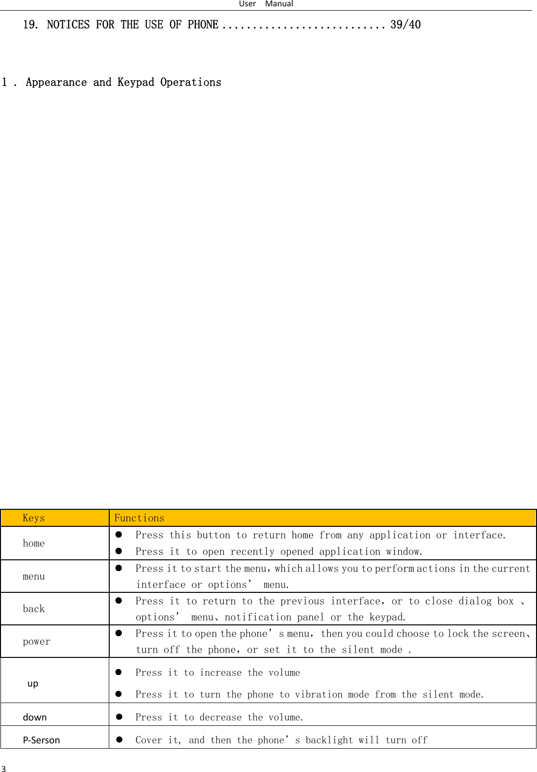 UserManual319. NOTICES FOR THE USE OF PHONE ........................... 39/40  1 . Appearance and Keypad Operations  Keys  Functions home  z Press this button to return home from any application or interface. z Press it to open recently opened application window. menu  z Press it to start the menu，which allows you to perform actions in the current interface or options&rsquo; menu. back  z Press it to return to the previous interface，or to close dialog box 、options&rsquo; menu、notification panel or the keypad. power  z Press it to open the phone&rsquo;s menu，then you could choose to lock the screen、turn off the phone，or set it to the silent mode . upz Press it to increase the volume z Press it to turn the phone to vibration mode from the silent mode.downz Press it to decrease the volume.P‐Sersonz Cover it, and then the phone&rsquo;s backlight will turn off 