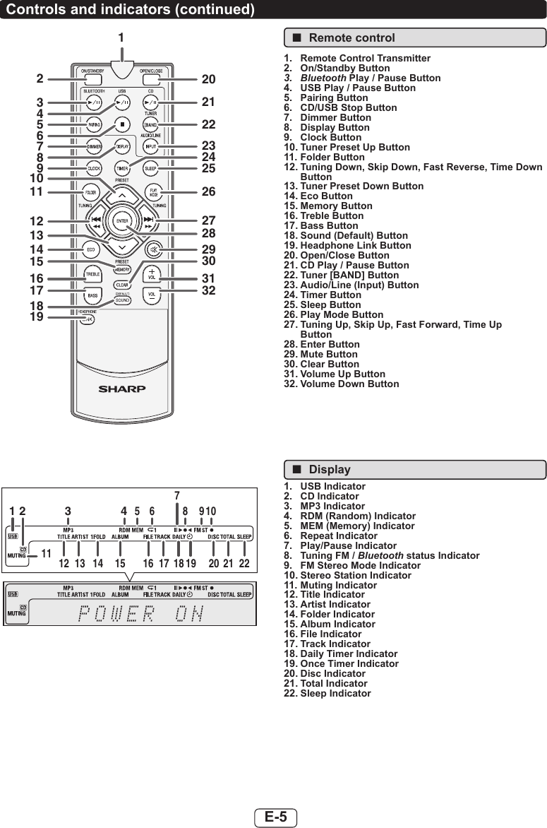 E-5 ■Remote control  1.  Remote Control Transmitter2.  On/Standby Button3.  Bluetooth Play / Pause Button4.  USB Play / Pause Button5.  Pairing Button6.  CD/USB Stop Button7.  Dimmer Button8.  Display Button9.  Clock Button10. Tuner Preset Up Button11. Folder Button12. Tuning Down, Skip Down, Fast Reverse, Time Down Button13. Tuner Preset Down Button14. Eco Button15. Memory Button16. Treble Button17. Bass Button18. Sound (Default) Button19. Headphone Link Button20. Open/Close Button21. CD Play / Pause Button22. Tuner [BAND] Button23. Audio/Line (Input) Button24. Timer Button25. Sleep Button26. Play Mode Button27. Tuning Up, Skip Up, Fast Forward, Time Up  Button28. Enter Button29. Mute Button30. Clear Button31. Volume Up Button32. Volume Down Button ■Display1.  USB Indicator2.  CD Indicator3.  MP3 Indicator4.  RDM (Random) Indicator5.  MEM (Memory) Indicator6.  Repeat Indicator7.  Play/Pause Indicator8.  Tuning FM / Bluetooth status Indicator9.  FM Stereo Mode Indicator10. Stereo Station Indicator11. Muting Indicator12. Title Indicator13. Artist Indicator14. Folder Indicator15. Album Indicator16. File Indicator17. Track Indicator18. Daily Timer Indicator19. Once Timer Indicator20. Disc Indicator21. Total Indicator22. Sleep Indicator1 3 45 67810921 22201917 18161512 14131121234567891011121314151617191820212223242825262729303132Controls and indicators (continued)