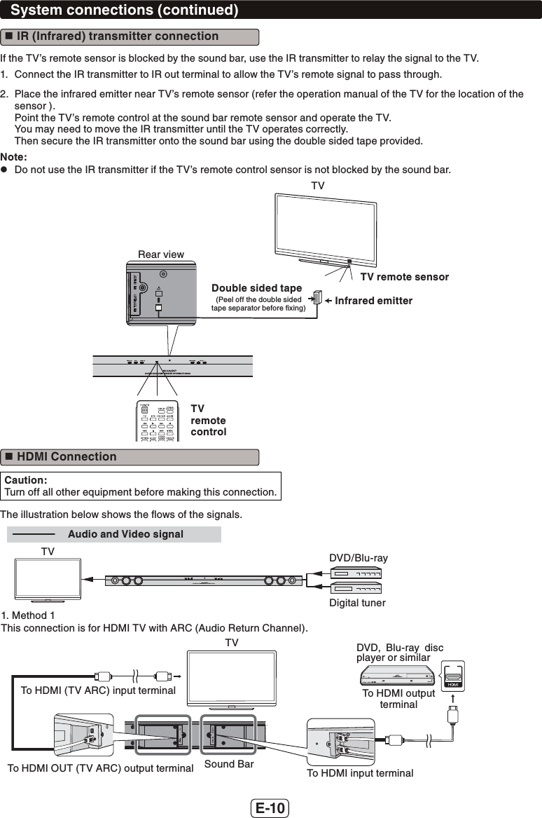 E-10System connections (continued) IR (Infrared) transmitter connectionIf the TV’s remote sensor is blocked by the sound bar, use the IR transmitter to relay the signal to the TV.1.  Connect the IR transmitter to IR out terminal to allow the TV’s remote signal to pass through.2.  Place the infrared emitter near TV’s remote sensor (refer the operation manual of the TV for the location of the sensor ). Point the TV’s remote control at the sound bar remote sensor and operate the TV. You may need to move the IR transmitter until the TV operates correctly. Then secure the IR transmitter onto the sound bar using the double sided tape provided.Note: zDo not use the IR transmitter if the TV’s remote control sensor is not blocked by the sound bar.SOUND BAR HOME THEATER SYSTEM HT-SB603TV remote sensorInfrared emitterTV remote controlDouble sided tape(Peel off the double sided tape separator before ﬁxing)Rear viewTV HDMI ConnectionCaution:Turn off all other equipment before making this connection.The illustration below shows the ﬂows of the signals.SOUND BAR HOME THEATER SYSTEM HT-SB603HDMI IN 2 HDMI IN 1Audio and Video signalTVTVDVD/Blu-ray1. Method 1 This connection is for HDMI TV with ARC (Audio Return Channel).To HDMI input terminalSound BarTo HDMI output terminalTo HDMI (TV ARC) input terminalTo HDMI OUT (TV ARC) output terminalDVD, Blu-ray disc player or similarDigital tuner