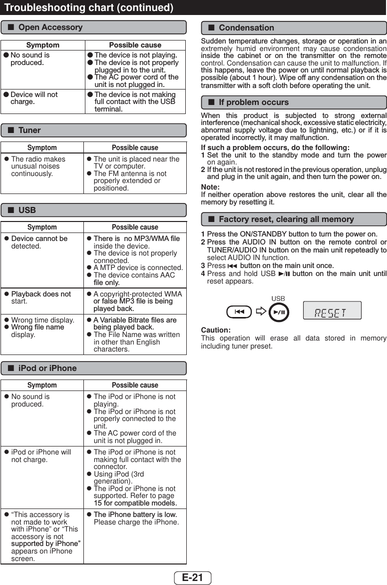  ■Open AccessorySymptom Possible cause ●No sound is produced. ●The device is not playing. ●The device is not properly plugged in to the unit. ●The AC power cord of the unit is not plugged in. ●Device will not charge. ●The device is not making full contact with the USB terminal. ■TunerSymptom Possible causez  The radio makes unusual noises continuously.z  The unit is placed near the TV or computer.z  The FM antenna is not properly extended or positioned. ■USBSymptom Possible causez&apos;HYLFHFDQQRWEHdetected.z7KHUHLVQR03:0$¿OHinside the device.z  The device is not properly connected.z  A MTP device is connected.z  The device contains AAC ¿OHRQO\z3OD\EDFNGRHVQRWstart.z  A copyright-protected WMA RUIDOVH03¿OHLVEHLQJSOD\HGEDFNz  Wrong time display.z:URQJ¿OHQDPHdisplay.z$9DULDEOH%LWUDWH¿OHVDUHEHLQJSOD\HGEDFNz  The File Name was written in other than English characters. ■iPod or iPhoneSymptom Possible causez  No sound is produced.z  The iPod or iPhone is not playing.z  The iPod or iPhone is not properly connected to the unit.z  The AC power cord of the unit is not plugged in.z  iPod or iPhone will not charge.z  The iPod or iPhone is not making full contact with the  connector.z  Using iPod (3rd generation).z  The iPod or iPhone is not supported. Refer to page IRUFRPSDWLEOHPRGHOVz  “This accessory is not made to work with iPhone” or “This accessory is not VXSSRUWHGE\L3KRQH´appears on iPhone screen.z7KHL3KRQHEDWWHU\LVORZPlease charge the iPhone. ■Condensation6XGGHQWHPSHUDWXUHFKDQJHVVWRUDJHRURSHUDWLRQLQDQextremely humid environment may cause condensation LQVLGH WKH FDELQHW RU RQ WKH WUDQVPLWWHU RQ WKH UHPRWHcontrol. Condensation can cause the unit to malfunction. If WKLVKDSSHQVOHDYHWKHSRZHURQXQWLOQRUPDOSOD\EDFNLVSRVVLEOHDERXWKRXU:LSHRIIDQ\FRQGHQVDWLRQRQWKHWUDQVPLWWHUZLWKDVRIWFORWKEHIRUHRSHUDWLQJWKHXQLW ■If problem occurs:KHQ WKLV SURGXFW LV VXEMHFWHG WR VWURQJ H[WHUQDOLQWHUIHUHQFHPHFKDQLFDOVKRFNH[FHVVLYHVWDWLFHOHFWULFLW\DEQRUPDO VXSSO\ YROWDJH GXH WR OLJKWQLQJ HWF RU LI LW LVRSHUDWHGLQFRUUHFWO\LWPD\PDOIXQFWLRQIf such a problem occurs, do the following:16HW WKH XQLW WR WKH VWDQGE\ PRGH DQG WXUQ WKH SRZHUon again.2,IWKHXQLWLVQRWUHVWRUHGLQWKHSUHYLRXVRSHUDWLRQXQSOXJDQGSOXJLQWKHXQLWDJDLQDQGWKHQWXUQWKHSRZHURQNote:,IQHLWKHU RSHUDWLRQDERYH UHVWRUHVWKH XQLW FOHDU DOO WKHPHPRU\E\UHVHWWLQJLW ■Factory reset, clearing all memory13UHVVWKH2167$1&apos;%&lt;EXWWRQWRWXUQWKHSRZHURQ23UHVV WKH $8&apos;,2 ,1 EXWWRQ RQ WKH UHPRWH FRQWURO RU781(5$8&apos;,2,1EXWWRQRQWKHPDLQXQLWUHSHWHDGO\WRselect AUDIO IN function.3  Press  EXWWRQRQWKHPDLQXQLWRQFH4  Press and hold USB  / EXWWRQ RQ WKH PDLQ XQLW XQWLOreset appears.Caution:This operation will erase all data stored in memory including tuner preset.Troubleshooting chart (continued)E-21