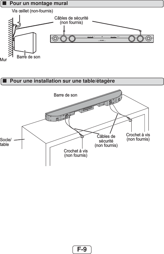 F-9■Pour une installation sur une table/étagère6RFOHWDEOH&amp;URFKHWjYLVQRQIRXUQLV&amp;kEOHVGHVpFXULWpQRQIRXUQLV&amp;URFKHWjYLVQRQIRXUQLV%DUUHGHVRQ■Pour un montage muralSOUND BAR HOME THEATER SYSTEM HT-SB30D&amp;kEOHVGHVpFXULWpQRQIRXUQLV%DUUHGHVRQ9LV°LOOHWQRQIRXUQLV0XU