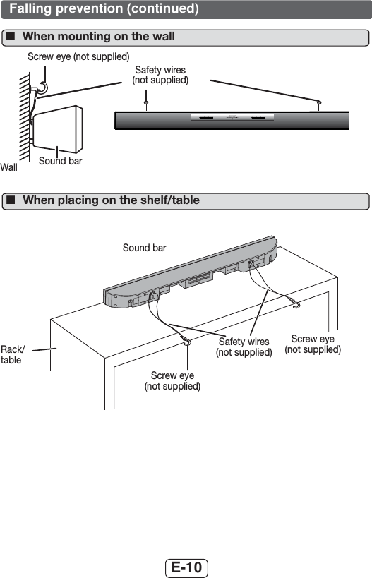 E-10Rack/tableScrew eye  (not supplied)Safety wires  (not supplied)Screw eye  (not supplied)Sound barSafety wires  (not supplied)Sound barScrew eye (not supplied)WallFalling prevention (continued) ■When mounting on the wall ■When placing on the shelf/table