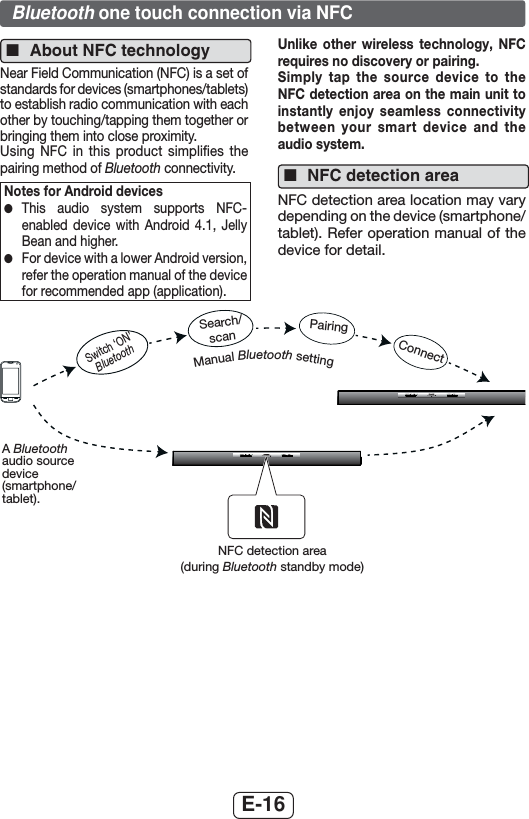 E-16NFC detection areaManual Bluetooth settingSwitch ‘ON’ BluetoothSearch/scanA Bluetooth audio source device (smartphone/tablet).PairingConnect ■About NFC technologyNear Field Communication (NFC) is a set of standards for devices (smartphones/tablets) to establish radio communication with each other by touching/tapping them together or bringing them into close proximity.Using NFC in this product simpliﬁes the pairing method of Bluetooth connectivity.Notes for Android devices ●This audio system supports NFC-enabled device with Android 4.1, Jelly Bean and higher. ●For device with a lower Android version, refer the operation manual of the device for recommended app (application).Unlike other wireless technology, NFC requires no discovery or pairing.Simply tap the source device to the NFC detection area on the main unit to instantly enjoy seamless connectivity between your smart device and the audio system. ■NFC detection areaNFC detection area location may vary depending on the device (smartphone/tablet). Refer operation manual of the device for detail.(during Bluetooth standby mode)Bluetooth one touch connection via NFC