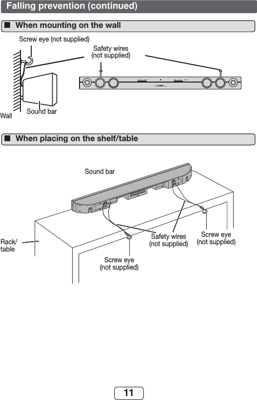 11Rack/tableScrew eye (not supplied)Safety wires (not supplied)Screw eye (not supplied)Sound barSOUND BAR HOME THEATER SYSTEM HT-SB32DSafety wires (not supplied)Sound barScrew eye (not supplied)WallFalling prevention (continued)When mounting on the wall■When placing on the shelf/table■