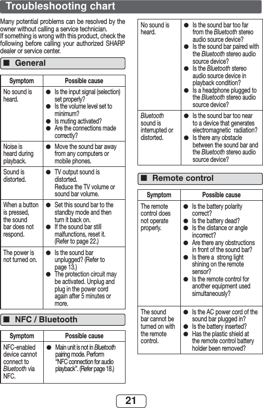 21Many potential problems can be resolved by the owner without calling a service technician.If something is wrong with this product, check the following before calling your authorized SHARP dealer or service center.General■Symptom Possible causeNo sound is heard.Is the input signal (selection) set properly?Is the volume level set to minimum?Is muting activated?Are the connections made correctly?●●●●Noise is heard during playback.Move the sound bar away from any computers or mobile phones.●Sound is distorted.TV output sound is distorted.Reduce the TV volume or sound bar volume.●When a button is pressed, the sound bar does not respond.Set this sound bar to the standby mode and then turn it back on.If the sound bar still malfunctions, reset it.(Refer to page 22.)●●The power is not turned on.Is the sound bar unplugged? (Refer to page 13.)The protection circuit may be activated. Unplug and plug in the power cord again after 5 minutes or more.●●NFC / Bluetooth■Symptom Possible causeNFC-enabled device cannot connect to Bluetooth via NFC.Main unit is not in Bluetooth pairing mode. Perform “NFC connection for audio playback”. (Refer page 18.)●No sound is heard.Is the sound bar too far from the Bluetooth stereo audio source device?Is the sound bar paired with the Bluetooth stereo audio source device?Is the Bluetooth stereo audio source device in playback condition? Is a headphone plugged to the Bluetooth stereo audio source device?●●●●Bluetooth sound is interrupted or distorted.Is the sound bar too near to a device that generates electromagnetic  radiation?Is there any obstacle between the sound bar and the Bluetooth stereo audio source device?●●Remote control■Symptom Possible causeThe remote control does not operate properly.Is the battery polarity correct?Is the battery dead?Is the distance or angle incorrect?Are there any obstructions in front of the sound bar?Is there a  strong light shining on the remote sensor?Is the remote control for another equipment used simultaneously?●●●●●●The sound bar cannot be turned on with the remote control.Is the AC power cord of the sound bar plugged in?Is the battery inserted?Has the plastic shield at the remote control battery holder been removed?●●●Troubleshooting chart