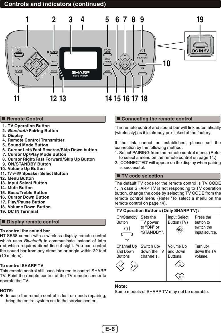 E-6Controls and indicators (continued)10181716151312111234 56789 1914 Remote Control  1.  TV Operation Button 2. Bluetooth Pairing Button 3. Display  4.  Remote Control Transmitter  5.  Sound Mode Button  6.  Cursor Left/Fast Reverse/Skip Down button  7.  Cursor Up/Play Mode Button  8.  Cursor Right/Fast Forward/Skip Up Button 9. ON/STANDBY Button 10.  Volume Up Button 11.    Speaker Select Button 12. Menu Button 13.  Input Select Button 14.  M ute  But to n 15.  Bass /Treble  Button 16.  Cursor Down Button 17.  Play/Pause  Button 18.  Volume Down Button 19.  DC IN Terminal Display remote controlTo control the sound barHT-SB38 comes with a wireless display remote control which uses Bluetooth to communicate instead of infra red which requires direct line of sight. You can control the sound bar from any direction or angle within 32 feet (10 meters).To control SHARP TVThis remote control still uses infra red to control SHARP TV. Point the remote control at the TV remote sensor to operate the TV.NOTE: zIn case the remote control is lost or needs repairing, bring the entire system set to the service center. Connecting the remote controlThe remote control and sound bar will link automatically (wirelessly) as it is already pre-linked at the factory.If the link cannot be established, please set the connection by the following method.1.  Select PAIRING from the remote control menu. (Refer to select a menu on the remote control on page 14.)2.  ‘CONNECTED’ will appear on the display when pairing is successful. TV code selectionThe default TV code for the remote control is TV CODE 1. In case SHARP TV is not responding to TV operation button, change the code by selecting TV CODE from the remote control menu (Refer ‘To select a menu on the remote control on page 14).TV Operation Buttons (Only SHARP TV):On/Standby ButtonSets the TV power to “ON” or “STANDBY”.Input Select Button (TV)Press the button to switch the input source.Channel Up and Down ButtonsSwitch up/ down the TV channels.Volume Up and Down ButtonsTurn up/ down the TV volume.Note:Some models of SHARP TV may not be operable.