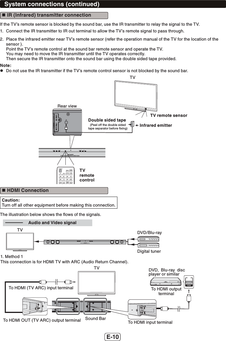 Page 11 of SHARP NORTH MALAYSIA SDN BHD HTSB603 SOUND BAR HOME THEATER SYSTEM User Manual HT SB603 SEC EN 181215