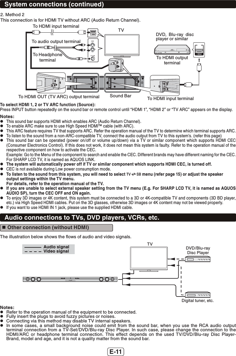 Page 12 of SHARP NORTH MALAYSIA SDN BHD HTSB603 SOUND BAR HOME THEATER SYSTEM User Manual HT SB603 SEC EN 181215
