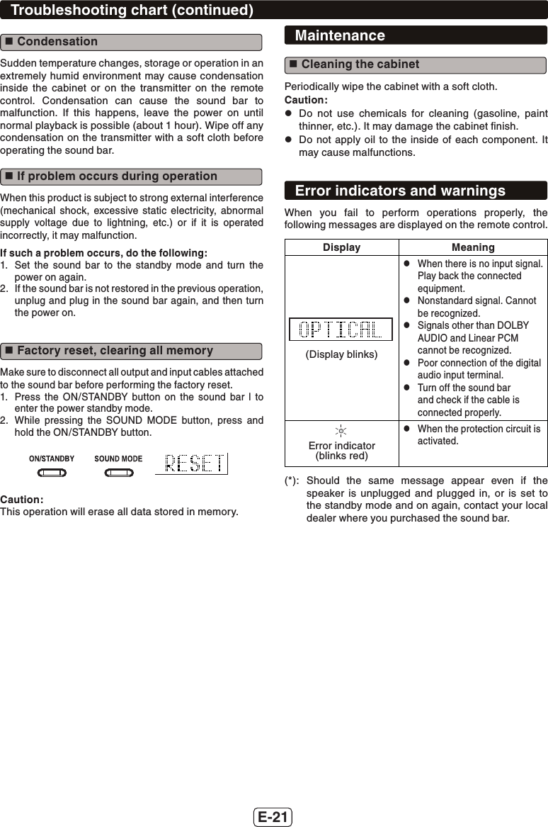 Page 22 of SHARP NORTH MALAYSIA SDN BHD HTSB603 SOUND BAR HOME THEATER SYSTEM User Manual HT SB603 SEC EN 181215