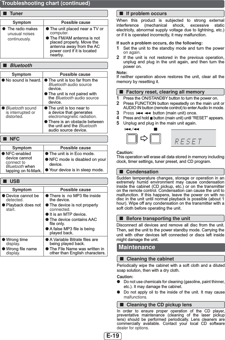 E-19Troubleshooting chart (continued)Maintenance ■Cleaning the cabinet3HULRGLFDOO\ZLSHWKHFDELQHW ZLWK D VRIW FORWK DQGDGLOXWHGVRDSVROXWLRQWKHQZLWKDGU\FORWKCaution: ●&apos;RQRWXVHFKHPLFDOVIRUFOHDQLQJJDVROLQHSDLQWWKLQQHUHWF,WPD\GDPDJHWKHFDELQHW ●&apos;R QRW DSSO\ RLO WR WKH LQVLGH RI WKH XQLW ,W PD\ FDXVHmalfunctions. ■Cleaning the CD pickup lens,Q RUGHU WR HQVXUH SURSHU RSHUDWLRQ RI WKH &amp;&apos; SOD\HUSUHYHQWDWLYH PDLQWHQDQFH FOHDQLQJ RI WKH ODVHU SLFNXSOHQV VKRXOG EH SHUIRUPHG SHULRGLFDOO\ /HQV FOHDQHUV DUHFRPPHUFLDOO\ DYDLODEOH &amp;RQWDFW \RXU ORFDO &amp;&apos; VRIWZDUHdealer for options. ■TunerSymptom Possible cause ●7KHUDGLRPDNHVunusual noises continuously. ●7KHXQLWSODFHGQHDUD79RUcomputer. ●7KH)0$0DQWHQQDLVQRWSODFHGSURSHUO\0RYHWKHDQWHQQDDZD\IURPWKH$&amp;SRZHUFRUGLILWLVORFDWHGQHDUE\ ■BluetoothSymptom Possible cause ●1RVRXQGLVKHDUG  ●7KHXQLWLVWRRIDUIURPWKHBluetooth audio source GHYLFH ●7KHXQLWLVQRWSDLUHGZLWKWKHBluetooth audio source GHYLFH ●Bluetooth sound is interrupted or distorted. ●7KHXQLWLVWRRQHDUWRDGHYLFHWKDWJHQHUDWHVelectromagnetic radiation. ●7KHUHLVDQREVWDFOHEHWZHHQWKHXQLWDQGWKHBluetooth DXGLRVRXUFHGHYLFH ■NFCSymptom Possible cause ●1)&amp;HQDEOHGGHYLFHFDQQRWconnect to BluetoothZKHQWDSSLQJRQ10DUN ●7KHXQLWLVLQ(FRPRGH ●NFC mode is disabled on your device. ●Your device is in sleep mode. ■USBSymptom Possible cause ●&apos;HYLFHFDQQRWEHdetected. ●3OD\EDFNGRHVQRWstart. ●7KHUHLVQR03¿OHLQVLGHWKHGHYLFH ●7KHGHYLFHLVQRWSURSHUO\connected. ●,WLVDQ073GHYLFH ●7KHGHYLFHFRQWDLQV$$&amp;¿OHRQO\ ●$IDOVH03¿OHLVEHLQJSOD\HGEDFN ●:URQJWLPHdisplay. ●:URQJ¿OHQDPHdisplay. ●$9DULDEOH%LWUDWH¿OHVDUHEHLQJSOD\HGEDFN ●7KH)LOH1DPHZDVZULWWHQLQRWKHUWKDQ(QJOLVKFKDUDFWHUV ■If problem occurs:KHQ WKLV SURGXFW LV VXEMHFWHG WR VWURQJ H[WHUQDOLQWHUIHUHQFH PHFKDQLFDO VKRFN H[FHVVLYH VWDWLFHOHFWULFLW\DEQRUPDOVXSSO\YROWDJHGXHWROLJKWQLQJHWFRULILWLVRSHUDWHGLQFRUUHFWO\LWPD\PDOIXQFWLRQIf such a problem occurs, do the following:1  6HWWKHXQLWWRWKHVWDQGE\ PRGHDQGWXUQWKHSRZHUon again.2  ,I WKH XQLW LV QRW UHVWRUHG LQ WKH SUHYLRXV RSHUDWLRQXQSOXJ DQG SOXJ LQ WKH XQLW DJDLQ DQG WKHQ WXUQ WKHSRZHURQNote:,IQHLWKHU RSHUDWLRQ DERYH UHVWRUHV WKH XQLW FOHDU DOO WKHPHPRU\E\UHVHWWLQJLW ■Factory reset, clearing all memory1  3UHVVWKH2167$1&apos;%&lt;EXWWRQWRWXUQWKHSRZHURQ2  3UHVV)81&amp;7,21EXWWRQUHSHDWHGO\RQWKHPDLQXQLWRU$8&apos;,2,1EXWWRQUHPRWHFRQWUROWRHQWHU$XGLR,QPRGH3  Press   EXWWRQPDLQXQLWRQFH4  3UHVVDQGKROG EXWWRQPDLQXQLWXQWLO³5(6(7´DSSHDUV5  8QSOXJDQGSOXJLQWKHPDLQXQLWDJDLQCaution:7KLVRSHUDWLRQZLOOHUDVHDOOGDWDVWRUHGLQPHPRU\LQFOXGLQJFORFNWLPHUVHWWLQJVWXQHUSUHVHWDQG&amp;&apos;SURJUDP ■Condensation6XGGHQWHPSHUDWXUHFKDQJHVVWRUDJHRURSHUDWLRQLQDQH[WUHPHO\ KXPLG HQYLURQPHQW PD\ FDXVH FRQGHQVDWLRQLQVLGHWKHFDELQHW&amp;&apos;SLFNXSHWFRURQWKHWUDQVPLWWHURQWKHUHPRWHFRQWURO&amp;RQGHQVDWLRQFDQFDXVHWKHXQLWWRPDOIXQFWLRQ,IWKLVKDSSHQVOHDYH WKH SRZHU RQ ZLWK QRGLVFLQWKHXQLWXQWLOQRUPDOSOD\EDFNLVSRVVLEOHDERXWKRXU:LSHRIIDQ\FRQGHQVDWLRQRQWKHWUDQVPLWWHUZLWKDVRIWFORWKEHIRUHRSHUDWLQJWKHXQLW ■Before transporting the unit&apos;LVFRQQHFW DOO GHYLFHV DQG UHPRYH DOO GLVF IURP WKH XQLW7KHQVHWWKHXQLWWRWKHSRZHUVWDQGE\PRGH&amp;DUU\LQJWKHXQLW ZLWK RWKHU GHYLFHV OHIW FRQQHFWHG RU GLVFV OHIW LQVLGHPLJKWGDPDJHWKHXQLW