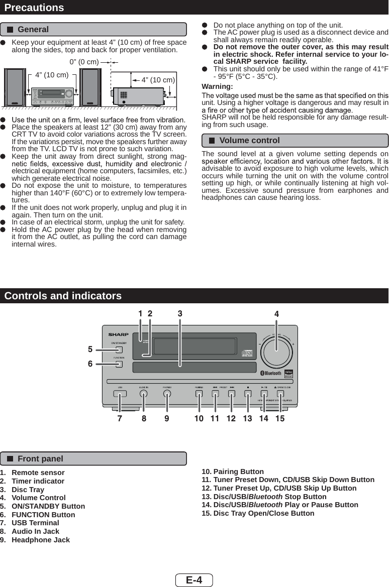 E-4PrecautionsFront panel1. Remote sensor2. Timer indicator3. Disc Tray4. Volume Control5. ON/STANDBY Button6. FUNCTION Button7. USB Terminal8.  Audio In Jack9. Headphone Jack10. Pairing Button11. Tuner Preset Down, CD/USB Skip Down Button12. Tuner Preset Up, CD/USB Skip Up Button13. Disc/USB/Bluetooth Stop Button14. Disc/USB/Bluetooth Play or Pause Button15. Disc Tray Open/Close Button1856791110 12 13 14 1542 3GeneralKeep your equipment at least 4” (10 cm) of free space along the sides, top and back for proper ventilation.4” (10 cm)0” (0 cm)4” (10 cm)Place the speakers at least 12” (30 cm) away from any CRT TV to avoid color variations across the TV screen. If the variations persist, move the speakers further away from the TV. LCD TV is not prone to such variation.Keep the unit away from direct sunlight, strong mag-electrical equipment (home computers, facsimiles, etc.) which generate electrical noise.Do not expose the unit to moisture, to temperatures higher than 140°F (60°C) or to extremely low tempera-tures.If the unit does not work properly, unplug and plug it in again. Then turn on the unit.In case of an electrical storm, unplug the unit for safety.Hold the AC power plug by the head when removing it from the AC outlet, as pulling the cord can damage internal wires.Do not place anything on top of the unit.The AC power plug is used as a disconnect device and shall always remain readily operable.Do not remove the outer cover, as this may result in electric shock. Refer internal service to your lo-cal SHARP service  facility.This unit should only be used within the range of 41°F - 95°F (5°C - 35°C).Warning:unit. Using a higher voltage is dangerous and may result in SHARP will not be held responsible for any damage result-ing from such usage.Volume controlThe sound level at a given volume setting depends on advisable to avoid exposure to high volume levels, which occurs while turning the unit on with the volume control setting up high, or while continually listening at high vol-umes. Excessive sound pressure from earphones and headphones can cause hearing loss.Controls and indicators