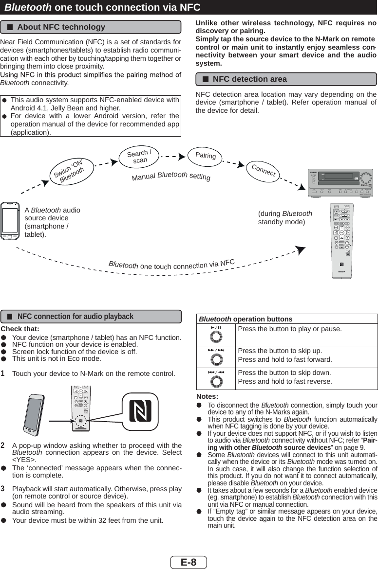E-8Bluetooth one touch connection via NFCAbout NFC technologyNear Field Communication (NFC) is a set of standards for devices (smartphones/tablets) to establish radio communi-cation with each other by touching/tapping them together or bringing them into close proximity.Bluetooth connectivity.This audio system supports NFC-enabled device with Android 4.1, Jelly Bean and higher.For device with a lower Android version, refer the operation manual of the device for recommended app (application).Unlike other wireless technology, NFC requires no discovery or pairing.Simply tap the source device to the N-Mark on remote control or main unit to instantly enjoy seamless con-nectivity between your smart device and the audio system.NFC detection areaNFC detection area location may vary depending on the device (smartphone / tablet). Refer operation manual of the device for detail.ManualBluetoothsettingConnectABluetooth audio source device (smartphone / tablet).Switch ‘ON’BluetoothSearch / scanPairingBluetoothonetouchconnectionviaNFC(during Bluetoothstandby mode)NFC connection for audio playbackCheck that:Your device (smartphone / tablet) has an NFC function.NFC function on your device is enabled.Screen lock function of the device is off.This unit is not in Eco mode.1Touch your device to N-Mark on the remote control.2A pop-up window asking whether to proceed with the Bluetooth connection appears on the device. Select &lt;YES&gt;.The ‘connected’ message appears when the connec-tion is complete.3Playback will start automatically. Otherwise, press play (on remote control or source device).Sound will be heard from the speakers of this unit via audio streaming.Your device must be within 32 feet from the unit.Bluetooth operation buttonsPress the button to play or pause.Press the button to skip up.Press and hold to fast forward.Press the button to skip down.Press and hold to fast reverse.Notes:To disconnect the Bluetooth connection, simply touch your device to any of the N-Marks again.This product switches to Bluetooth function automatically when NFC tagging is done by your device.If your device does not support NFC, or if you wish to listen to audio via Bluetooth connectivity without NFC; refer “Pair-ing with other Bluetooth source devices” on page 9.Some Bluetooth devices will connect to this unit automati-cally when the device or its Bluetooth mode was turned on. In such case, it will also change the function selection of this product. If you do not want it to connect automatically, please disable Bluetooth on your device.It takes about a few seconds for a Bluetooth enabled device (eg. smartphone) to establish Bluetooth connection with this unit via NFC or manual connection.If “Empty tag” or similar message appears on your device, touch the device again to the NFC detection area on the main unit.