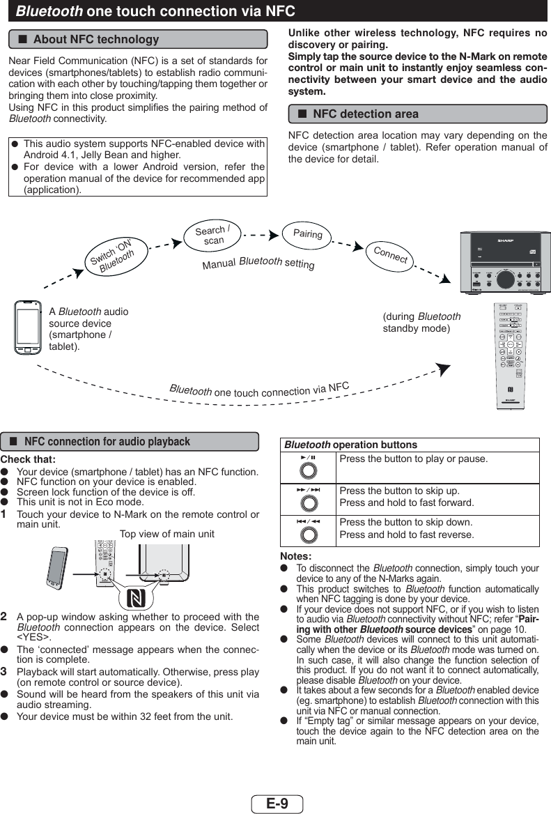 E-9MICRO COMPONENT SYSTEM XL-LS703BBluetooth one touch connection via NFC ■About NFC technology1HDU)LHOG&amp;RPPXQLFDWLRQ1)&amp;LVDVHWRIVWDQGDUGVIRUGHYLFHVVPDUWSKRQHVWDEOHWVWRHVWDEOLVKUDGLRFRPPXQL-FDWLRQZLWKHDFKRWKHUE\WRXFKLQJWDSSLQJWKHPWRJHWKHURUEULQJLQJWKHPLQWRFORVHSUR[LPLW\8VLQJ1)&amp;LQWKLVSURGXFWVLPSOL¿HVWKHSDLULQJPHWKRGRIBluetoothFRQQHFWLYLW\ ●7KLVDXGLRV\VWHPVXSSRUWV1)&amp;HQDEOHGGHYLFHZLWK$QGURLG-HOO\%HDQDQGKLJKHU ●)RU GHYLFH ZLWK D ORZHU $QGURLG YHUVLRQ UHIHU WKHRSHUDWLRQPDQXDORIWKHGHYLFHIRUUHFRPPHQGHGDSSDSSOLFDWLRQUnlike other wireless technology, NFC requires no discovery or pairing.Simply tap the source device to the N-Mark on remote control or main unit to instantly enjoy seamless con-nectivity between your smart device and the audio system. ■NFC detection area1)&amp;GHWHFWLRQ DUHD ORFDWLRQPD\YDU\GHSHQGLQJ RQ WKHGHYLFH VPDUWSKRQH  WDEOHW 5HIHU RSHUDWLRQ PDQXDO RIthe device for detail.0anual Bluetooth setting&amp;RQQHFWA Bluetooth audio source device VPDUWSKRQHWDEOHWSwitch ‘ON’ Bluetooth6HDUFKscan3DLULQJBluetooth one touch connection via NF&amp;GXULQJBluetooth VWDQGE\PRGH ■NFC connection for audio playbackCheck that: ●&lt;RXUGHYLFHVPDUWSKRQHWDEOHWKDVDQ1)&amp;IXQFWLRQ ●1)&amp;IXQFWLRQRQ\RXUGHYLFHLVHQDEOHG ●6FUHHQORFNIXQFWLRQRIWKHGHYLFHLVRII ●7KLVXQLWLVQRWLQ(FRPRGH1  7RXFK\RXUGHYLFHWR10DUNRQWKHUHPRWHFRQWURORUPDLQXQLW 7RSYLHZRIPDLQXQLW2  $SRSXSZLQGRZDVNLQJZKHWKHUWRSURFHHGZLWKWKHBluetooth connection appears on the device. Select &lt;(6! ●7KHµFRQQHFWHG¶PHVVDJHDSSHDUVZKHQWKHFRQQHF-WLRQLVFRPSOHWH3  3OD\EDFNZLOOVWDUWDXWRPDWLFDOO\2WKHUZLVHSUHVVSOD\RQUHPRWHFRQWURORUVRXUFHGHYLFH ●6RXQGZLOOEHKHDUGIURPWKHVSHDNHUVRIWKLVXQLWYLDDXGLRVWUHDPLQJ ●&lt;RXUGHYLFHPXVWEHZLWKLQIHHWIURPWKHXQLWBluetooth operation buttons3UHVVWKHEXWWRQWRSOD\RUSDXVH3UHVVWKHEXWWRQWRVNLSXS3UHVVDQGKROGWRIDVWIRUZDUG3UHVVWKHEXWWRQWRVNLSGRZQ3UHVVDQGKROGWRIDVWUHYHUVHNotes: ●To disconnect the BluetoothFRQQHFWLRQVLPSO\WRXFK\RXUGHYLFHWRDQ\RIWKH10DUNVDJDLQ ●This product switches to Bluetooth  IXQFWLRQ DXWRPDWLFDOO\ZKHQ1)&amp;WDJJLQJLVGRQHE\\RXUGHYLFH ●,I\RXUGHYLFHGRHVQRWVXSSRUW1)&amp;RULI\RXZLVKWROLVWHQto audio via BluetoothFRQQHFWLYLW\ZLWKRXW1)&amp;UHIHU³Pair-ing with other Bluetooth source devices´RQSDJH ●6RPHBluetooth GHYLFHV ZLOOFRQQHFWWRWKLV XQLW DXWRPDWL-FDOO\ZKHQWKHGHYLFHRULWVBluetoothPRGHZDVWXUQHGRQ,Q VXFK FDVH LW ZLOO DOVR FKDQJH WKH IXQFWLRQ VHOHFWLRQ RIWKLVSURGXFW,I\RXGRQRWZDQWLWWRFRQQHFWDXWRPDWLFDOO\SOHDVHGLVDEOHBluetoothRQ\RXUGHYLFH ●,WWDNHVDERXWDIHZVHFRQGVIRUDBluetoothHQDEOHGGHYLFHHJVPDUWSKRQHWRHVWDEOLVKBluetooth connection with this XQLWYLD1)&amp;RUPDQXDOFRQQHFWLRQ ●,I³(PSW\WDJ´RUVLPLODUPHVVDJHDSSHDUVRQ\RXUGHYLFHWRXFK WKH GHYLFH DJDLQ WR WKH 1)&amp; GHWHFWLRQ DUHD RQ WKHPDLQXQLW