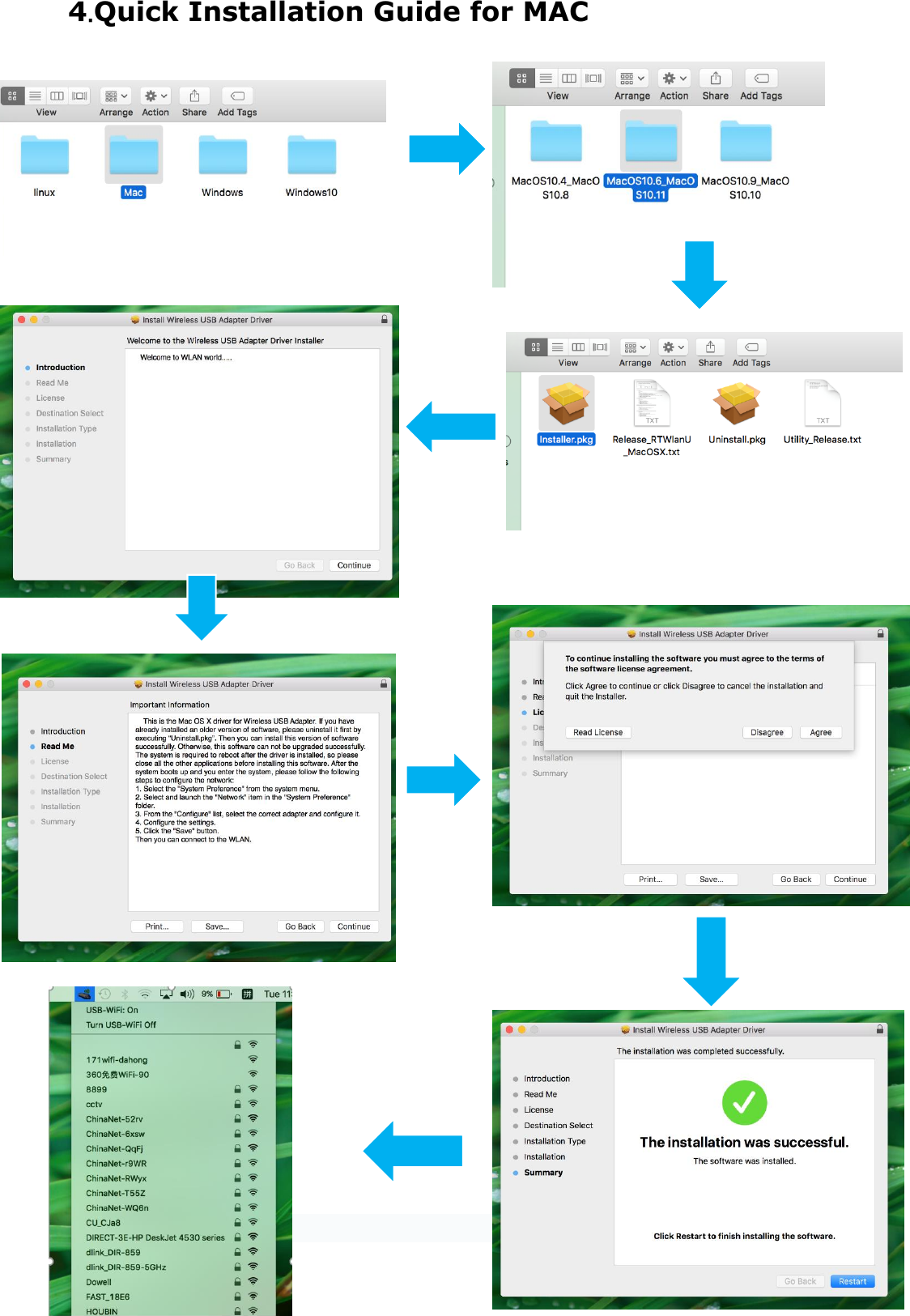  4.Quick Installation Guide for MAC                                          o 