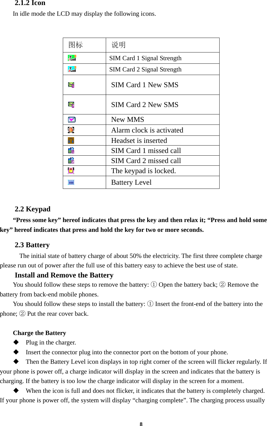 8  2.1.2 Icon In idle mode the LCD may display the following icons.   图标 说明  SIM Card 1 Signal Strength  SIM Card 2 Signal Strength  SIM Card 1 New SMS  SIM Card 2 New SMS  New MMS    Alarm clock is activated  Headset is inserted  SIM Card 1 missed call  SIM Card 2 missed call  The keypad is locked.  Battery Level  2.2 Keypad “Press some key” hereof indicates that press the key and then relax it; “Press and hold some key” hereof indicates that press and hold the key for two or more seconds. 2.3 Battery     The initial state of battery charge of about 50% the electricity. The first three complete charge please run out of power after the full use of this battery easy to achieve the best use of state. Install and Remove the Battery You should follow these steps to remove the battery:   Open the battery back;   Remove the ①②battery from back-end mobile phones. You should follow these steps to install the battery:   Insert the front①-end of the battery into the phone;   Put the rear cover back.②  Charge the Battery  Plug in the charger.  Insert the connector plug into the connector port on the bottom of your phone.    Then the Battery Level icon displays in top right corner of the screen will flicker regularly. If your phone is power off, a charge indicator will display in the screen and indicates that the battery is charging. If the battery is too low the charge indicator will display in the screen for a moment.  When the icon is full and does not flicker, it indicates that the battery is completely charged. If your phone is power off, the system will display “charging complete”. The charging process usually 