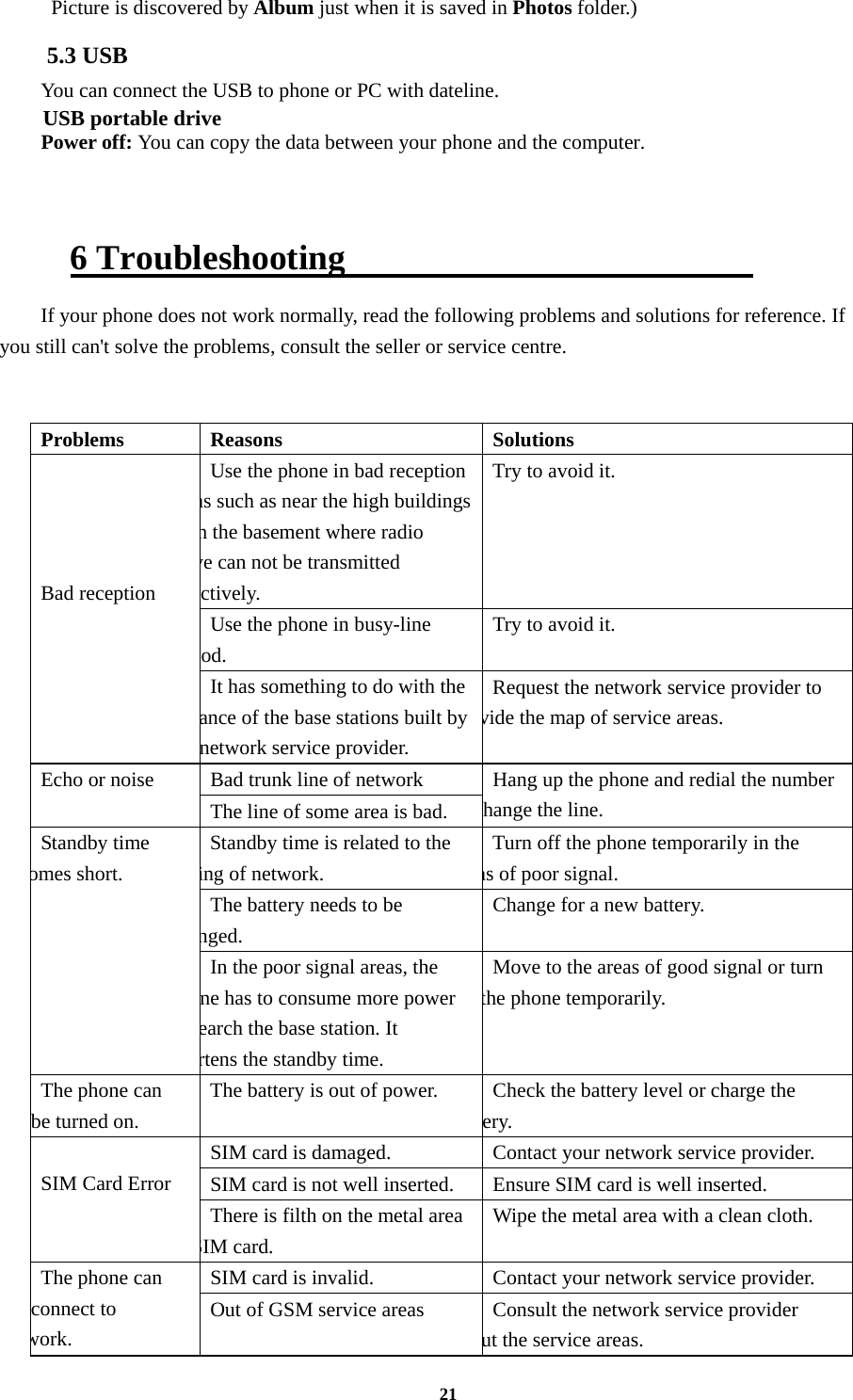21   Picture is discovered by Album just when it is saved in Photos folder.)     5.3 USB You can connect the USB to phone or PC with dateline. USB portable drive Power off: You can copy the data between your phone and the computer.    6 Troubleshooting                        If your phone does not work normally, read the following problems and solutions for reference. If you still can&apos;t solve the problems, consult the seller or service centre.   Problems Reasons  Solutions     Bad reception Use the phone in bad reception as such as near the high buildings n the basement where radio ve can not be transmitted ctively. Try to avoid it. Use the phone in busy-line iod. Try to avoid it. It has something to do with the ance of the base stations built by network service provider.   Request the network service provider to vide the map of service areas. Echo or noise  Bad trunk line of network  Hang up the phone and redial the number hange the line.   The line of some area is bad. Standby time omes short. Standby time is related to the ing of network. Turn off the phone temporarily in the as of poor signal. The battery needs to be nged. Change for a new battery. In the poor signal areas, the ne has to consume more power earch the base station. It rtens the standby time. Move to the areas of good signal or turn the phone temporarily. The phone can be turned on. The battery is out of power.  Check the battery level or charge the ery.   SIM Card Error SIM card is damaged.  Contact your network service provider. SIM card is not well inserted.  Ensure SIM card is well inserted. There is filth on the metal area SIM card. Wipe the metal area with a clean cloth. The phone can connect to work. SIM card is invalid.  Contact your network service provider. Out of GSM service areas  Consult the network service provider ut the service areas. 