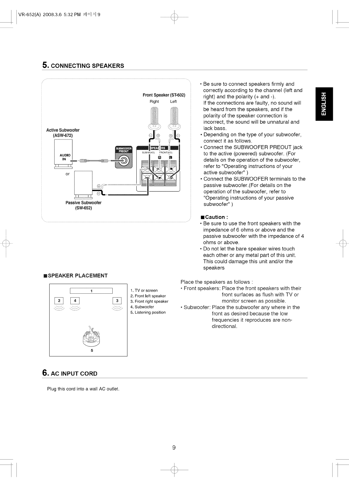 Sherwood Receivers Manual L