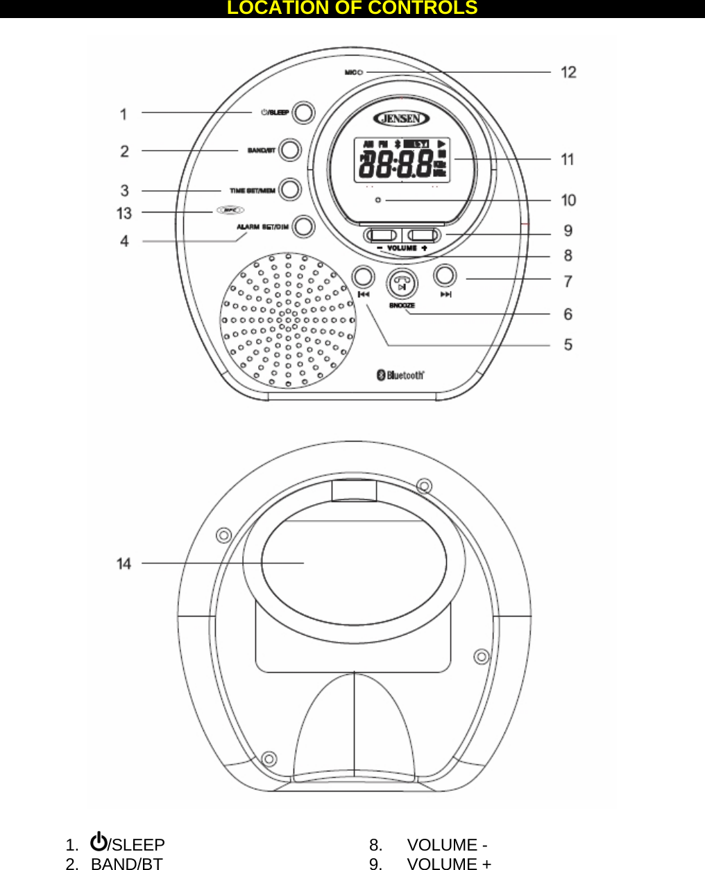 LOCATION OF CONTROLS 1. /SLEEP 8. VOLUME - 2. BAND/BT 9. VOLUME +
