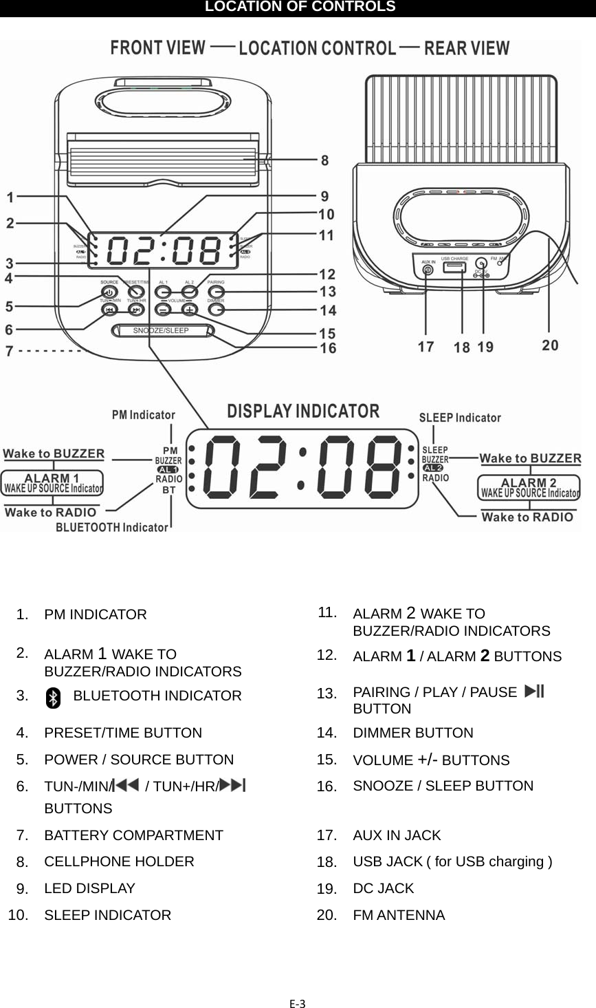 E‐3     1.  PM INDICATOR   11. ALARM 2 WAKE TO BUZZER/RADIO INDICATORS 2.  ALARM 1 WAKE TO BUZZER/RADIO INDICATORS   12. ALARM 1 / ALARM 2 BUTTONS 3.  BLUETOOTH INDICATOR  13. PAIRING / PLAY / PAUSE   BUTTON 4.  PRESET/TIME BUTTON  14. DIMMER BUTTON 5.  POWER / SOURCE BUTTON  15. VOLUME +/- BUTTONS 6.  TUN-/MIN/  / TUN+/HR/  BUTTONS  16. SNOOZE / SLEEP BUTTON 7.  BATTERY COMPARTMENT  17. AUX IN JACK 8.  CELLPHONE HOLDER  18. USB JACK ( for USB charging ) 9.  LED DISPLAY  19. DC JACK 10.  SLEEP INDICATOR  20. FM ANTENNA    LOCATION OF CONTROLS