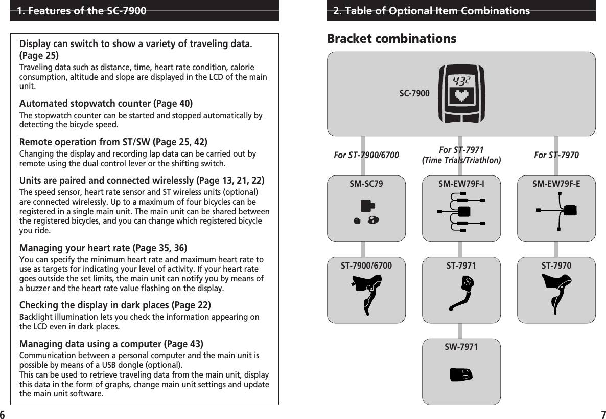 6 71. Features of the SC-7900 2. Table of Optional Item CombinationsDisplay can switch to show a variety of traveling data.(Page 25)Traveling data such as distance, time, heart rate condition, calorieconsumption, altitude and slope are displayed in the LCD of the mainunit.Automated stopwatch counter (Page 40)The stopwatch counter can be started and stopped automatically bydetecting the bicycle speed.Remote operation from ST/SW (Page 25, 42)Changing the display and recording lap data can be carried out byremote using the dual control lever or the shifting switch.Units are paired and connected wirelessly (Page 13, 21, 22)The speed sensor, heart rate sensor and ST wireless units (optional)are connected wirelessly. Up to a maximum of four bicycles can beregistered in a single main unit. The main unit can be shared betweenthe registered bicycles, and you can change which registered bicycleyou ride. Managing your heart rate (Page 35, 36)You can specify the minimum heart rate and maximum heart rate touse as targets for indicating your level of activity. If your heart rategoes outside the set limits, the main unit can notify you by means ofa buzzer and the heart rate value flashing on the display.Checking the display in dark places (Page 22)Backlight illumination lets you check the information appearing onthe LCD even in dark places.Managing data using a computer (Page 43)Communication between a personal computer and the main unit ispossible by means of a USB dongle (optional).This can be used to retrieve traveling data from the main unit, displaythis data in the form of graphs, change main unit settings and updatethe main unit software.Bracket combinationsSM-EW79F-EST-7970SC-7900SM-EW79F-IFor ST-7971 (Time Trials/Triathlon)For ST-7900/6700 For ST-7970ST-7971SW-7971SM-SC79ST-7900/6700