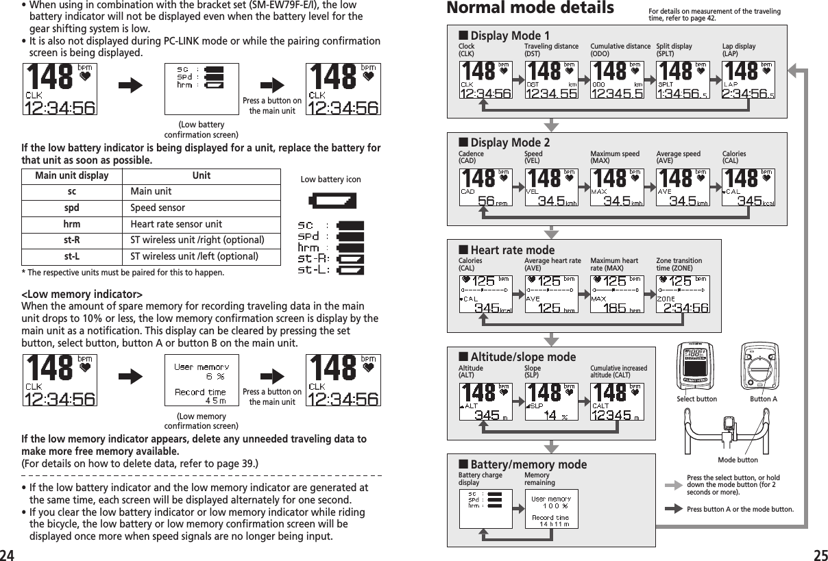 2524Press button A or the mode button.Press the select button, or holddown the mode button (for 2seconds or more).Select buttonNormal mode details■Display Mode 1Button AMode buttonClock (CLK)Traveling distance(DST)Cumulative distance(ODO)Split display (SPLT)Lap display (LAP)■Display Mode 2Cadence (CAD)Speed (VEL)Maximum speed(MAX)Average speed(AVE)Calories (CAL)■Heart rate modeCalories (CAL)Average heart rate(AVE)Maximum heartrate (MAX)Zone transitiontime (ZONE)■Altitude/slope modeAltitude (ALT)Slope (SLP)Cumulative increasedaltitude (CALT)■Battery/memory modeBattery chargedisplayMemory remainingFor details on measurement of the travelingtime, refer to page 42.If the low battery indicator is being displayed for a unit, replace the battery forthat unit as soon as possible.* The respective units must be paired for this to happen.Low battery icon(Low batteryconfirmation screen)Main unit display Unitsc Main unitspd Speed sensorhrm Heart rate sensor unitst-R ST wireless unit /right (optional)st-L ST wireless unit /left (optional)Press a button onthe main unit&lt;Low memory indicator&gt;When the amount of spare memory for recording traveling data in the mainunit drops to 10% or less, the low memory confirmation screen is display by themain unit as a notification. This display can be cleared by pressing the setbutton, select button, button A or button B on the main unit.If the low memory indicator appears, delete any unneeded traveling data tomake more free memory available.(For details on how to delete data, refer to page 39.)• If the low battery indicator and the low memory indicator are generated atthe same time, each screen will be displayed alternately for one second. • If you clear the low battery indicator or low memory indicator while ridingthe bicycle, the low battery or low memory confirmation screen will bedisplayed once more when speed signals are no longer being input. (Low memoryconfirmation screen)Press a button onthe main unit• When using in combination with the bracket set (SM-EW79F-E/I), the lowbattery indicator will not be displayed even when the battery level for thegear shifting system is low.• It is also not displayed during PC-LINK mode or while the pairing confirmationscreen is being displayed.