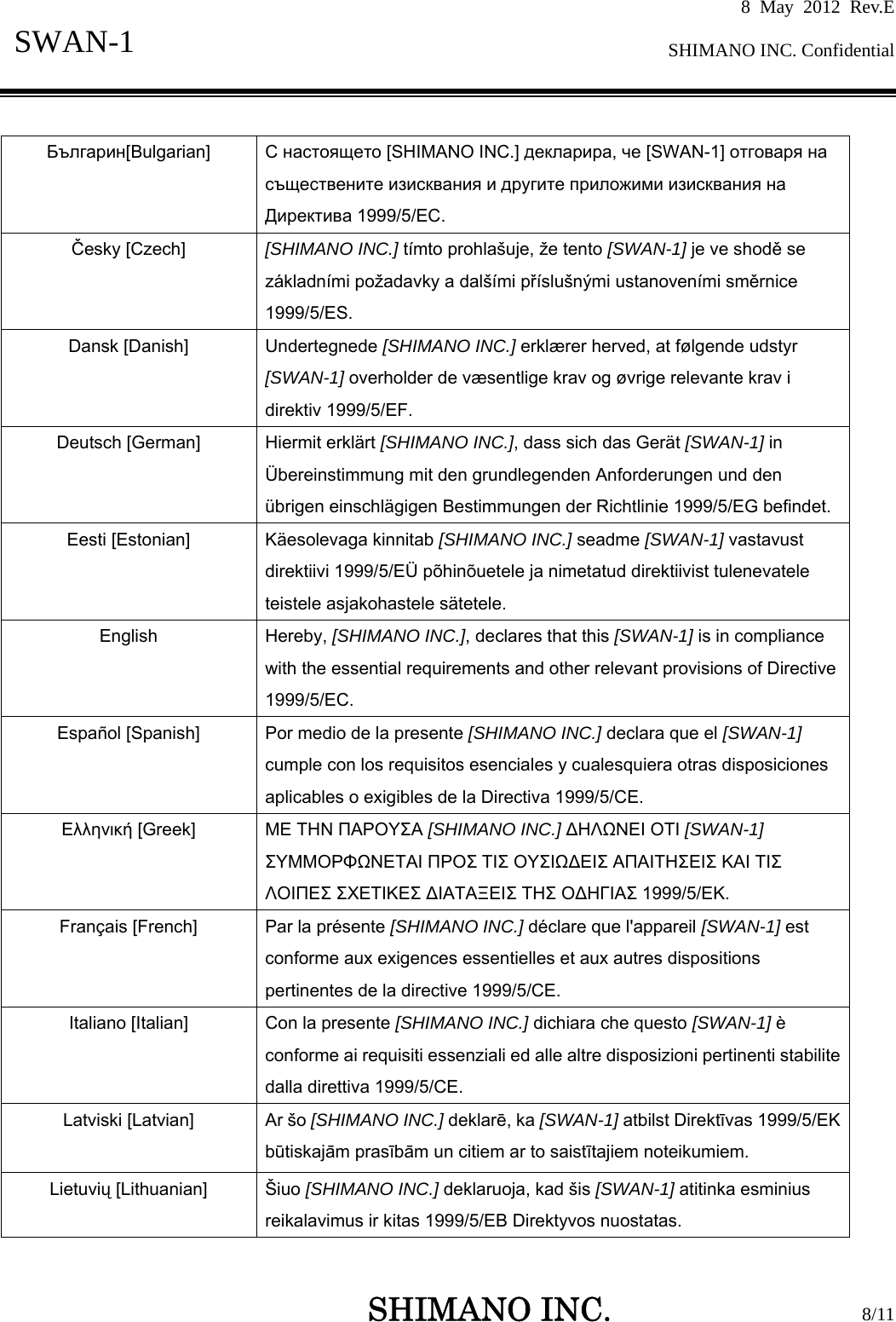 8 May 2012 Rev.E  SHIMANO INC. Confidential   SHIMANO INC.                  8/11 SWAN-1   Българин[Bulgarian]  С настоящето [SHIMANO INC.] декларира, че [SWAN-1] отговаря на съществените изисквания и другите приложими изисквания на Директива 1999/5/ЕС. Česky [Czech]  [SHIMANO INC.] tímto prohlašuje, že tento [SWAN-1] je ve shodě se základními požadavky a dalšími příslušnými ustanoveními směrnice 1999/5/ES. Dansk [Danish]  Undertegnede [SHIMANO INC.] erklærer herved, at følgende udstyr [SWAN-1] overholder de væsentlige krav og øvrige relevante krav i direktiv 1999/5/EF. Deutsch [German]  Hiermit erklärt [SHIMANO INC.], dass sich das Gerät [SWAN-1] in Übereinstimmung mit den grundlegenden Anforderungen und den übrigen einschlägigen Bestimmungen der Richtlinie 1999/5/EG befindet. Eesti [Estonian]  Käesolevaga kinnitab [SHIMANO INC.] seadme [SWAN-1] vastavust direktiivi 1999/5/EÜ põhinõuetele ja nimetatud direktiivist tulenevatele teistele asjakohastele sätetele. English Hereby, [SHIMANO INC.], declares that this [SWAN-1] is in compliance with the essential requirements and other relevant provisions of Directive 1999/5/EC. Español [Spanish]  Por medio de la presente [SHIMANO INC.] declara que el [SWAN-1] cumple con los requisitos esenciales y cualesquiera otras disposiciones aplicables o exigibles de la Directiva 1999/5/CE. Ελληνική [Greek]  ΜΕ ΤΗΝ ΠΑΡΟΥΣΑ [SHIMANO INC.] ΔΗΛΩΝΕΙ ΟΤΙ [SWAN-1] ΣΥΜΜΟΡΦΩΝΕΤΑΙ ΠΡΟΣ ΤΙΣ ΟΥΣΙΩΔΕΙΣ ΑΠΑΙΤΗΣΕΙΣ ΚΑΙ ΤΙΣ ΛΟΙΠΕΣ ΣΧΕΤΙΚΕΣ ΔΙΑΤΑΞΕΙΣ ΤΗΣ ΟΔΗΓΙΑΣ 1999/5/ΕΚ. Français [French]  Par la présente [SHIMANO INC.] déclare que l&apos;appareil [SWAN-1] est conforme aux exigences essentielles et aux autres dispositions pertinentes de la directive 1999/5/CE. Italiano [Italian]  Con la presente [SHIMANO INC.] dichiara che questo [SWAN-1] è conforme ai requisiti essenziali ed alle altre disposizioni pertinenti stabilite dalla direttiva 1999/5/CE. Latviski [Latvian]  Ar šo [SHIMANO INC.] deklarē, ka [SWAN-1] atbilst Direktīvas 1999/5/EK būtiskajām prasībām un citiem ar to saistītajiem noteikumiem. Lietuvių [Lithuanian]    Šiuo [SHIMANO INC.] deklaruoja, kad šis [SWAN-1] atitinka esminius reikalavimus ir kitas 1999/5/EB Direktyvos nuostatas. 